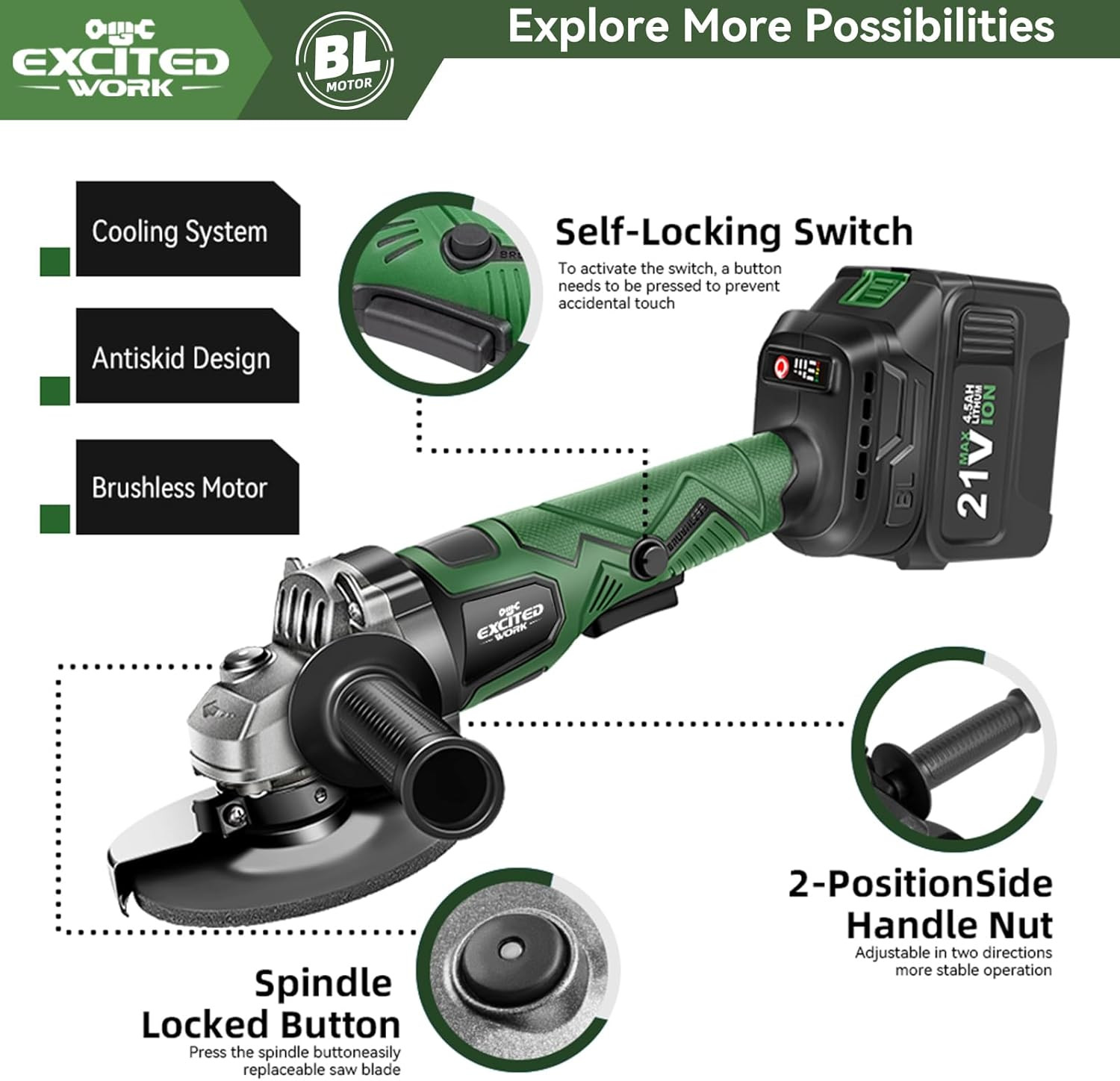 Brushless Angle Grinder, 20V 5-Inch Cordless Power Tool | Includes 2 X 4.5Ah Bat