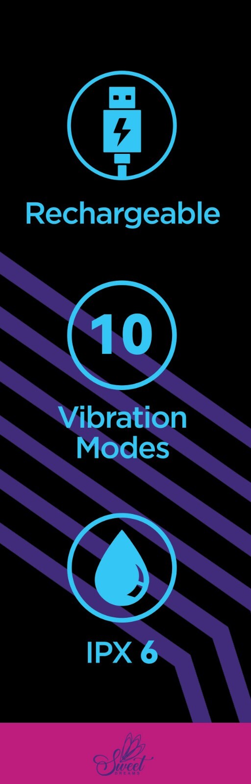 Wet Smooches Rechargeable Multi Function Tongue Vibrator & Clitoral Stimulator