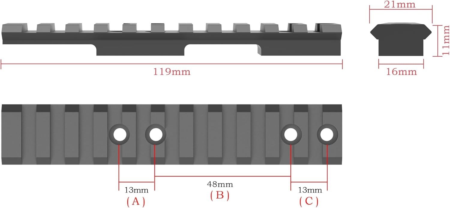Marlin 1894 Picatinny Rail Mount