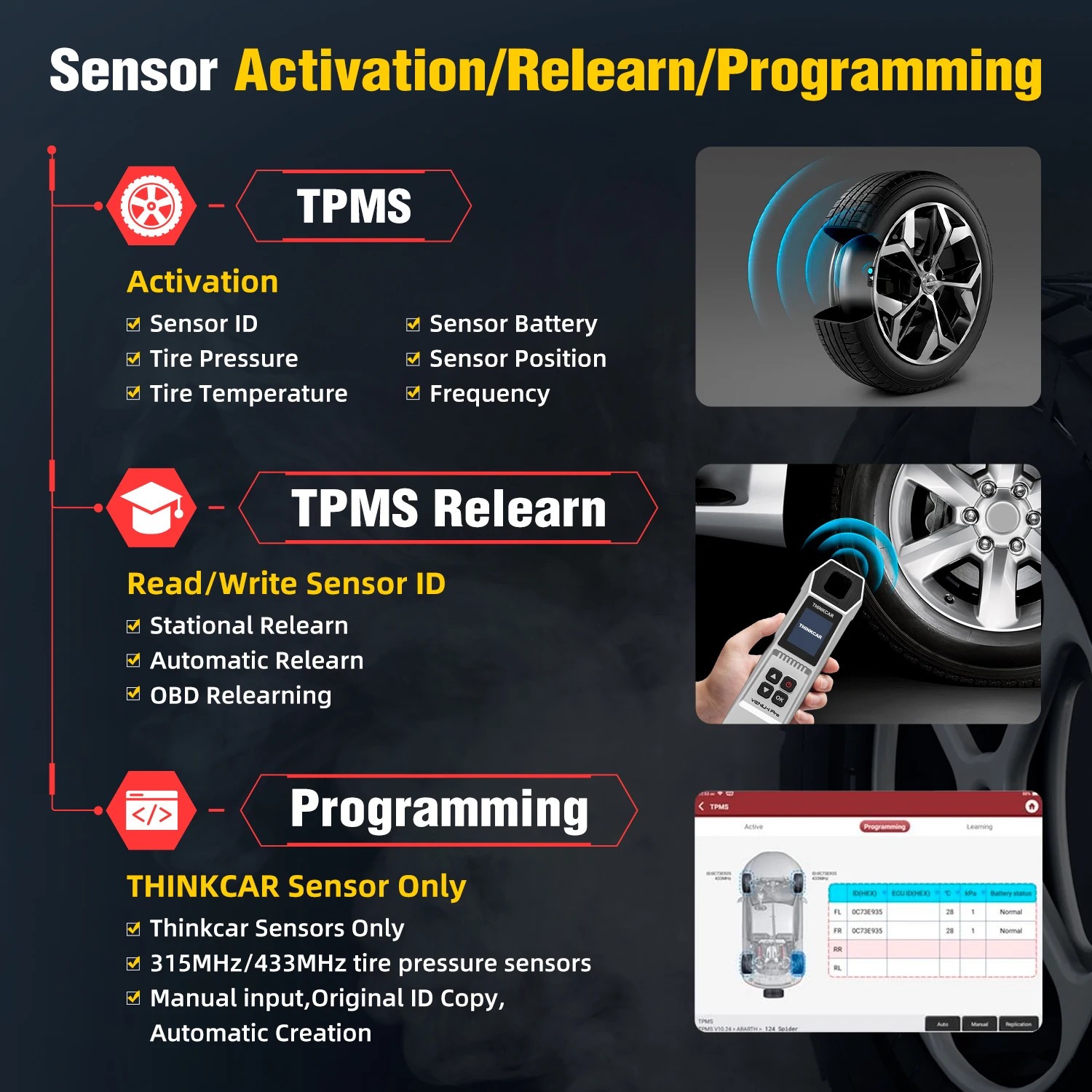 TPMS Relearn Activation Tire Pressure Sensor Programming Reset Diagnostic Tool