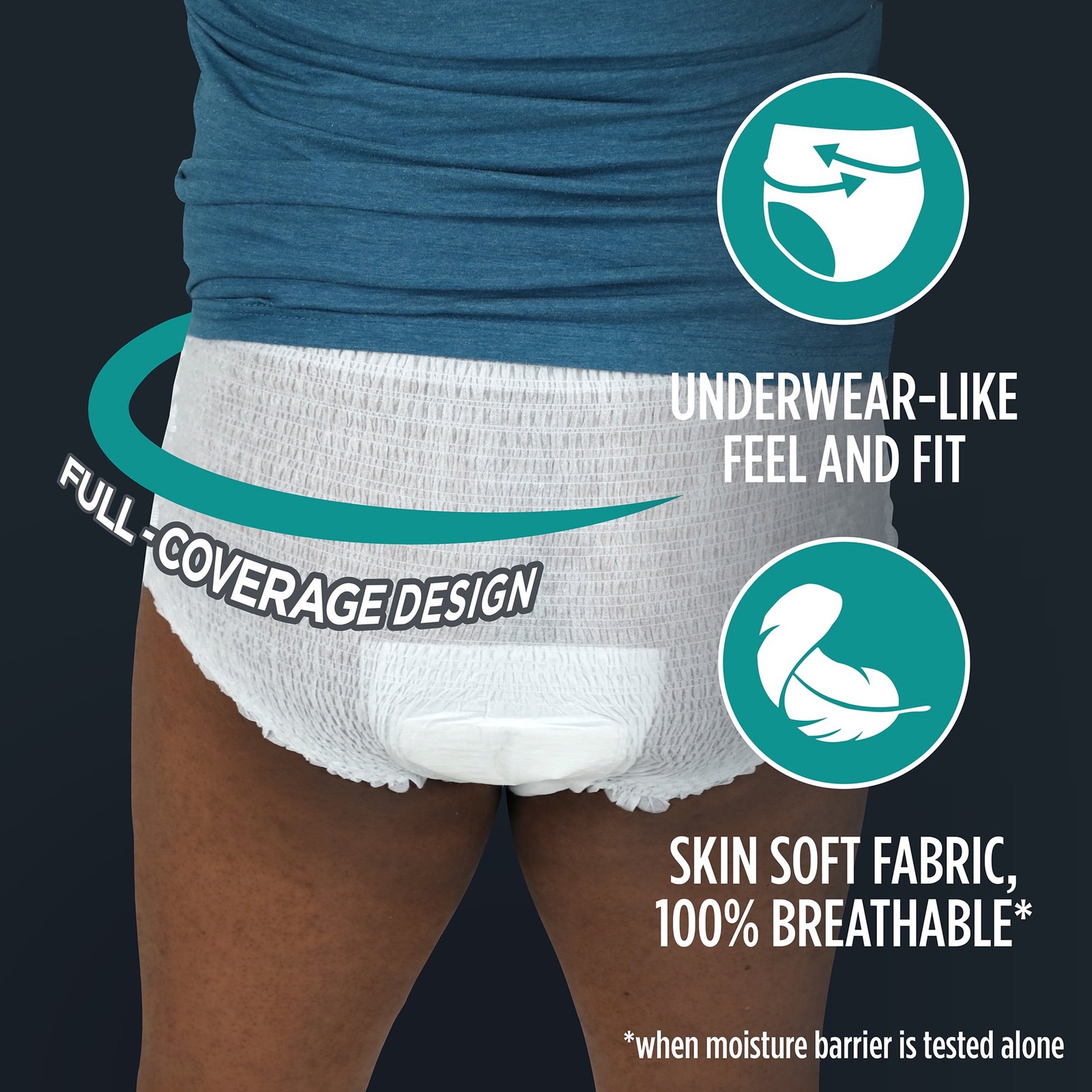 (2 pack) Assurance Men's Overnight Incontinence Underwear, L/XL
