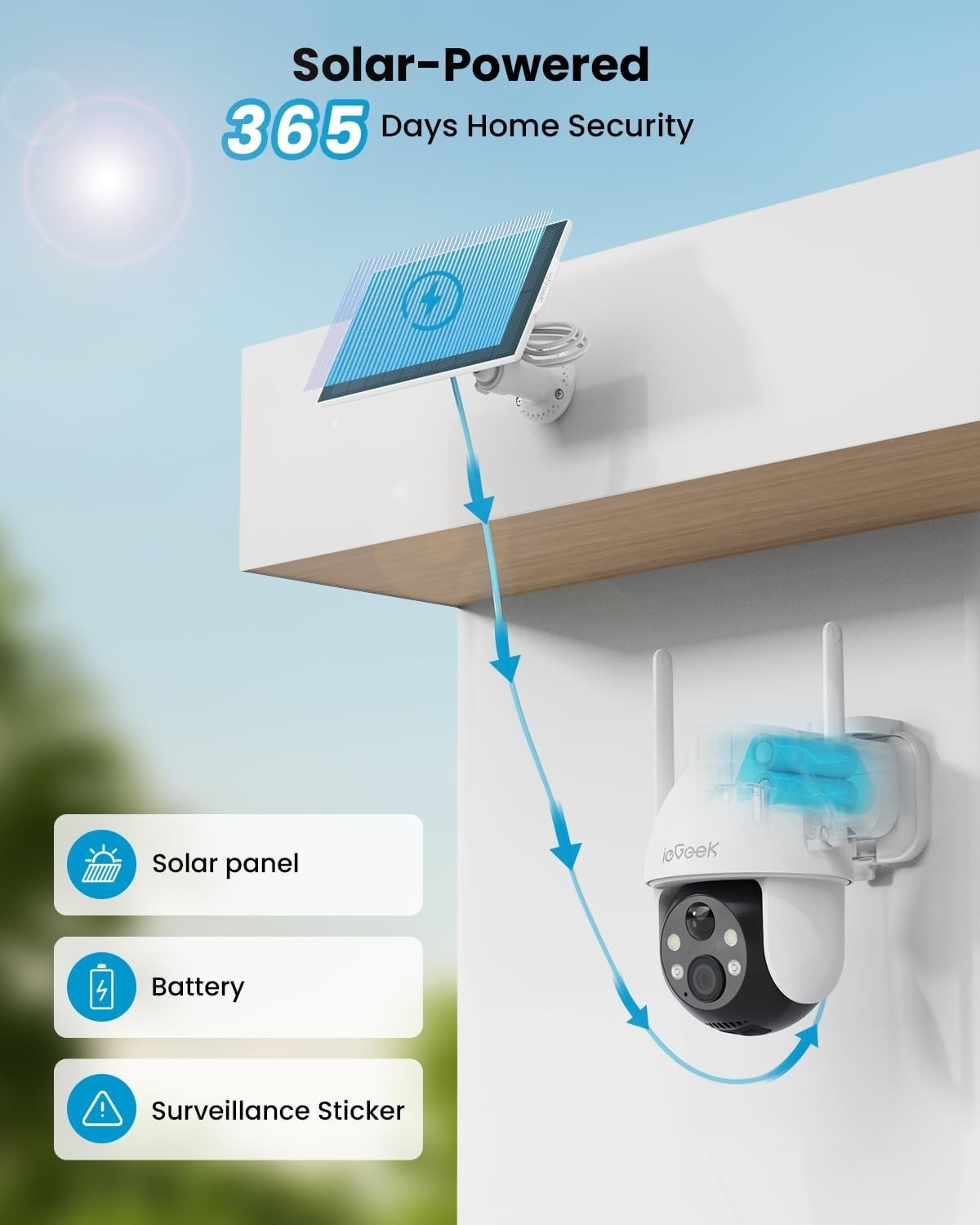 2PCS ieGeek Outdoor Solar Security Camera 360° Wireless Home WiFi Battery CCTV
