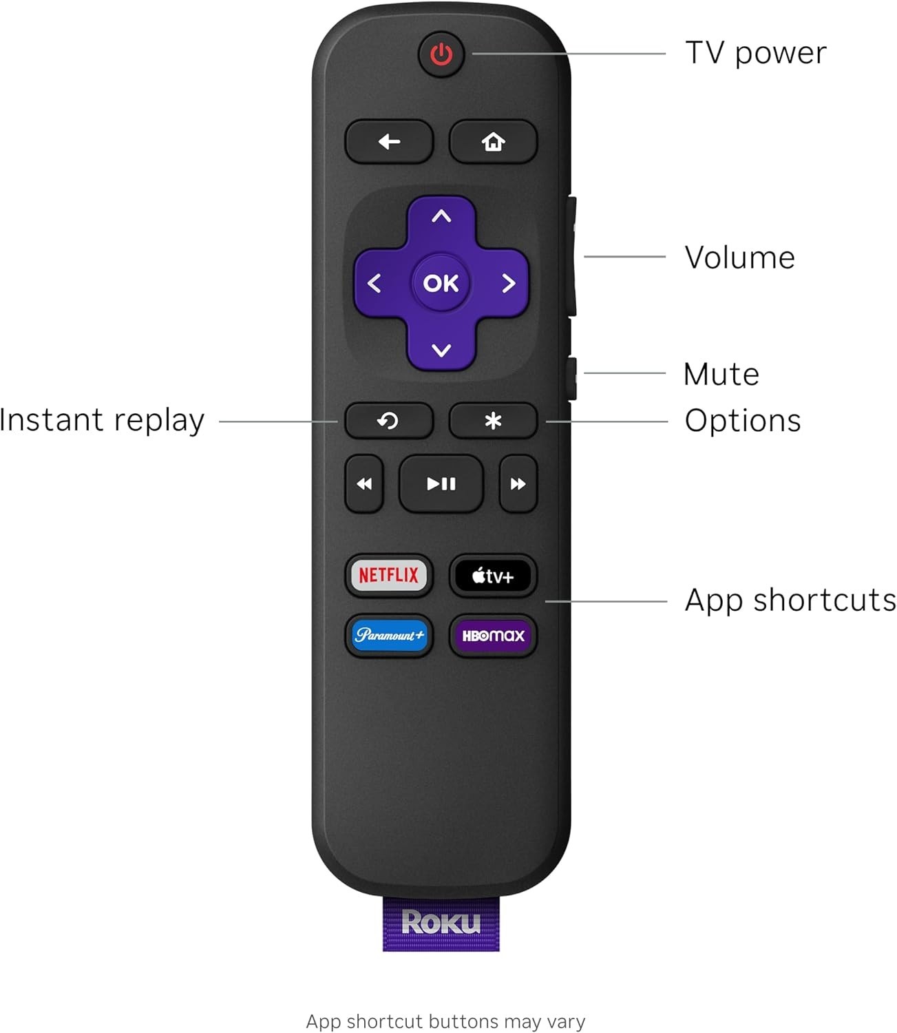 Roku Streambar Pro Stereo Soundbar Grey