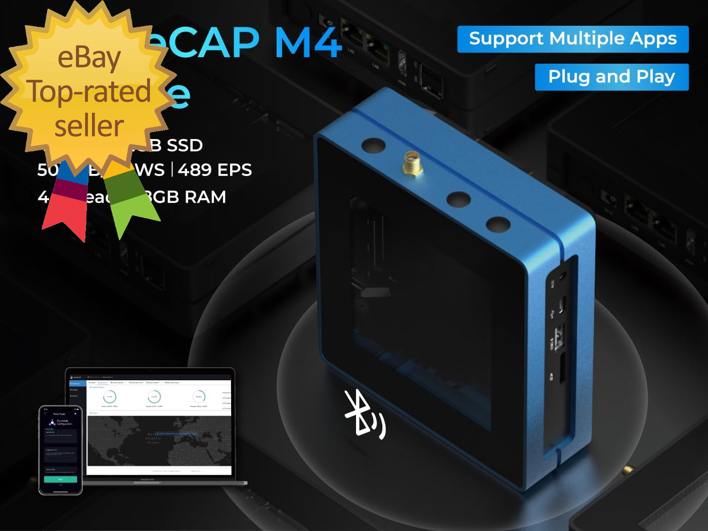 Sensecap M4 Square - Fluxnode & Mystnodes