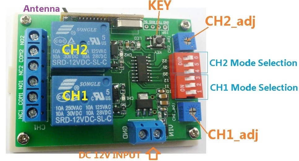 RF Access Control RF Motor Control 4 Buttons Remote Controls 2 pcs Receiver