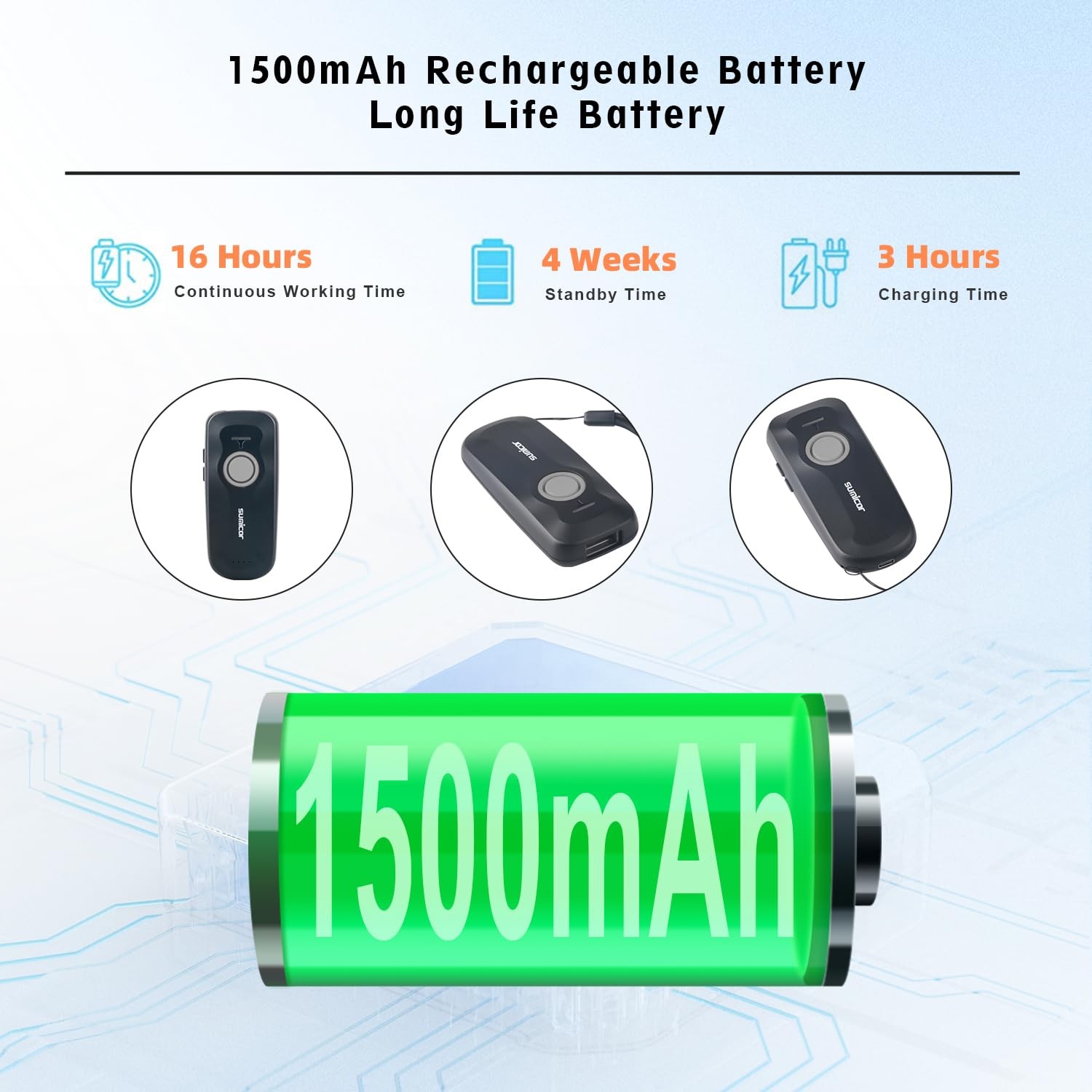 Portable 2D Bluetooth Barcode Scanner, 1500mAh Rechargeable Battery with Leve...