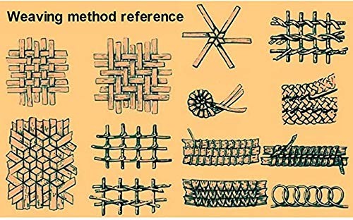 Woven Rattan, Plastic PE Wicker Repair Material for Garden Chair Black Table ...