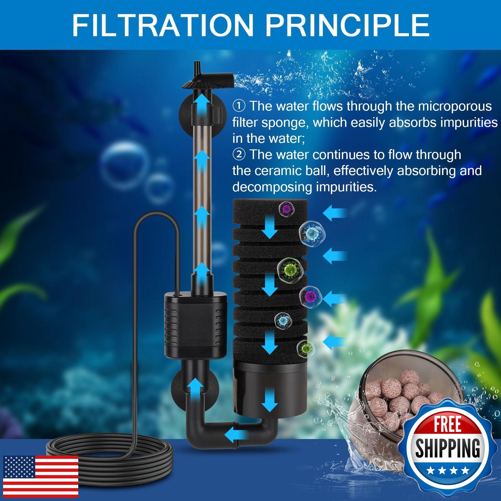 hygger USB Single Sponge Filter, Small Aquarium Filter with Adjustable Hangin