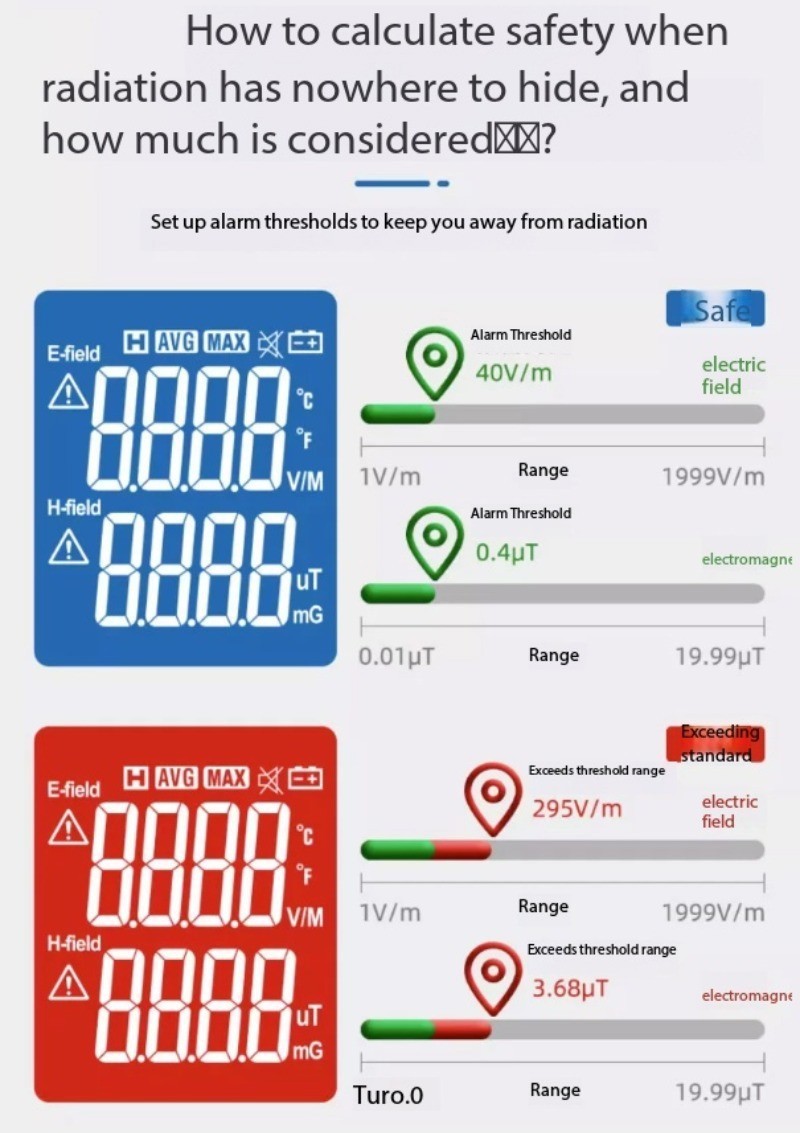 K7 Digital Electromagnetic Radiation Meter Electromagnetic Radiation Detector