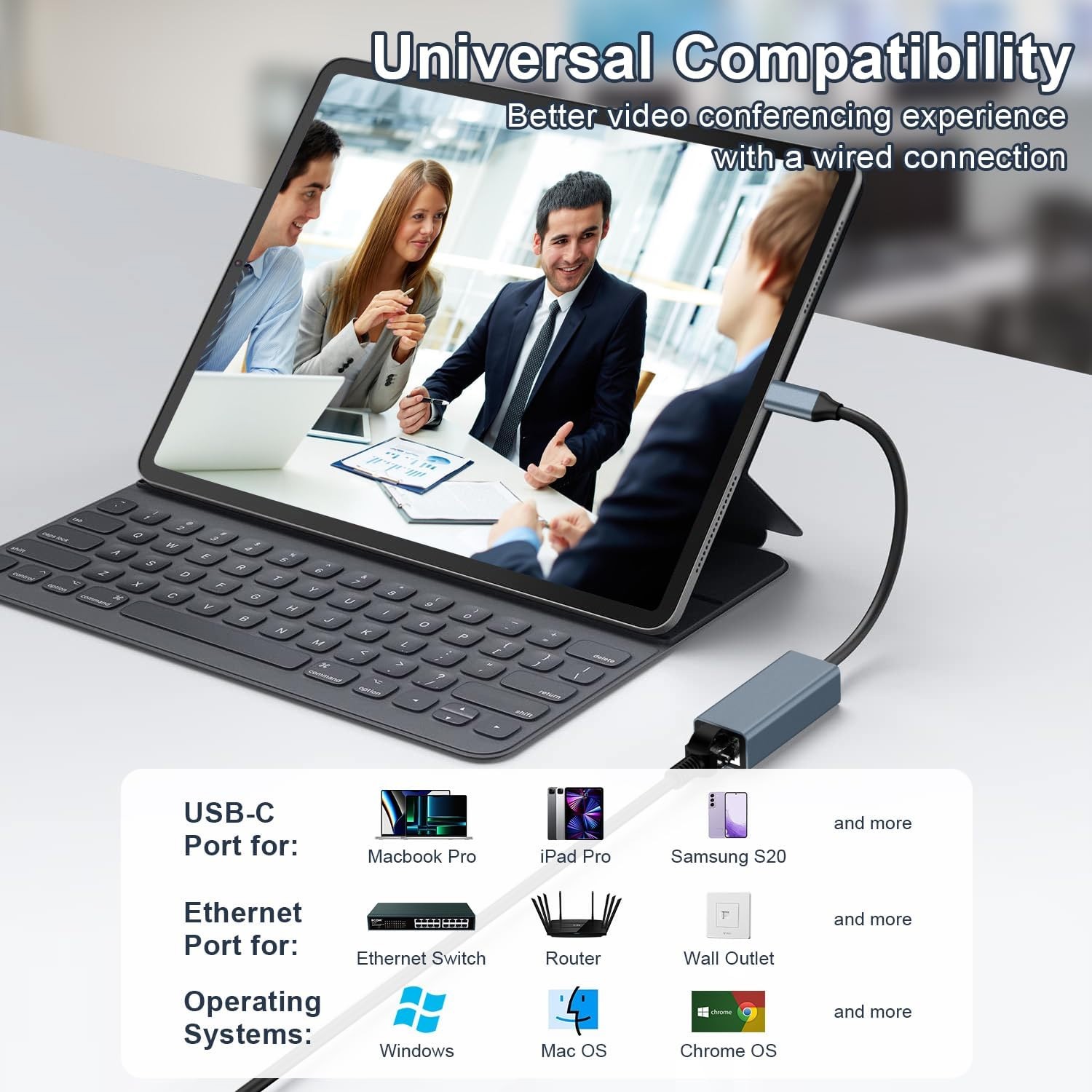 USB-C 3.0 Gigabit Ethernet LAN RJ45 1000Mbps Network Adapter for PC Mac Android