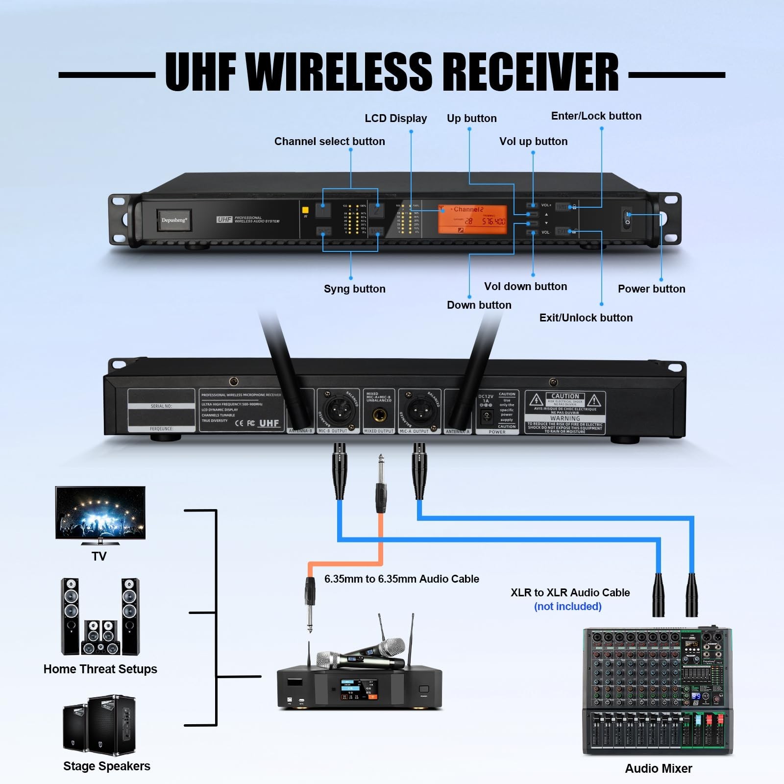 Depusheng Wireless Microphones System with 2 Channels Cordless Handheld Micro...