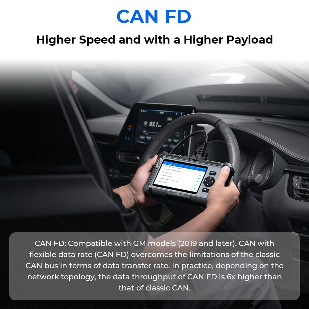 TOPDON AD500 Car Code Reader OBD2 Scan Smog Check Engine Fault Diagnostic Tool