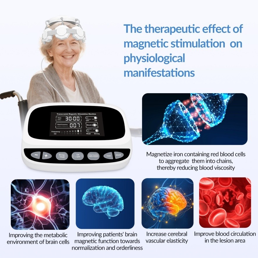 rTMS Transcranial Magnetic Stimulation Machine For Brain Mental Illness