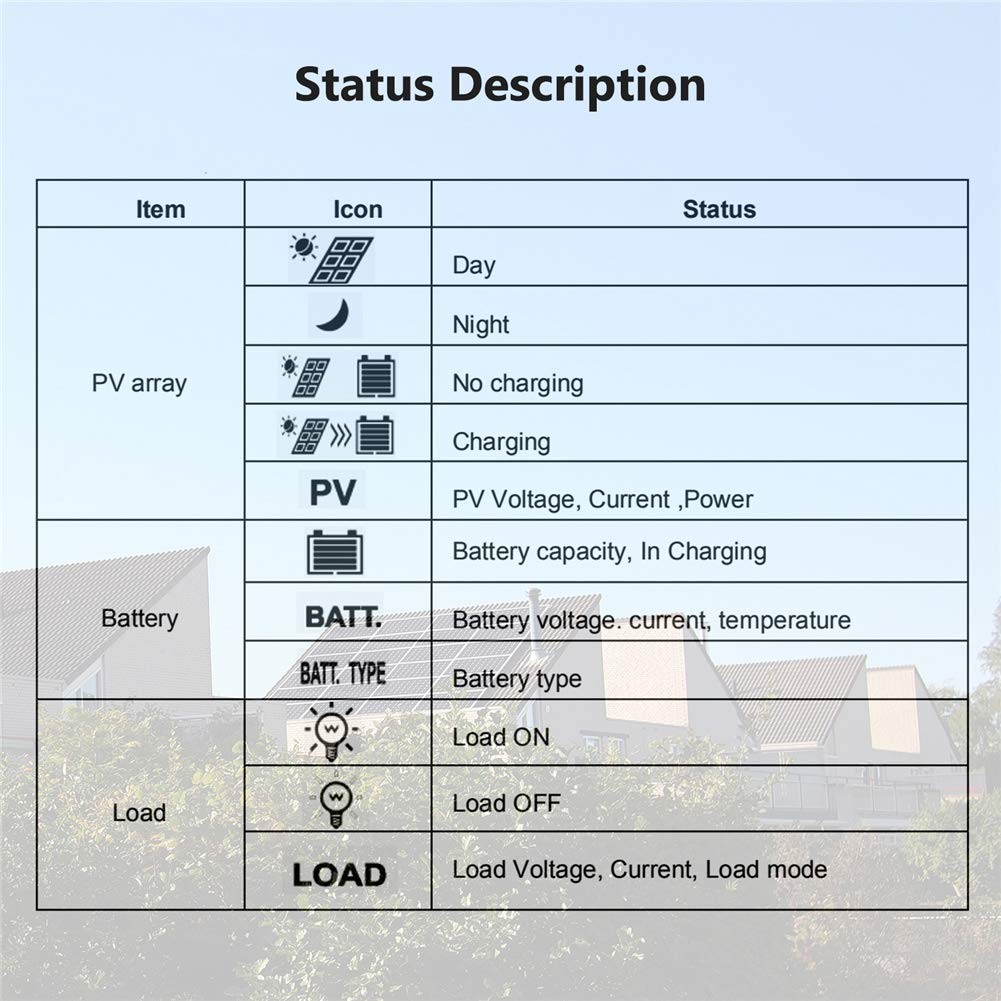 Epever 10A Mppt Solar Charge Controller 12/24V Dc Automatically Identifying