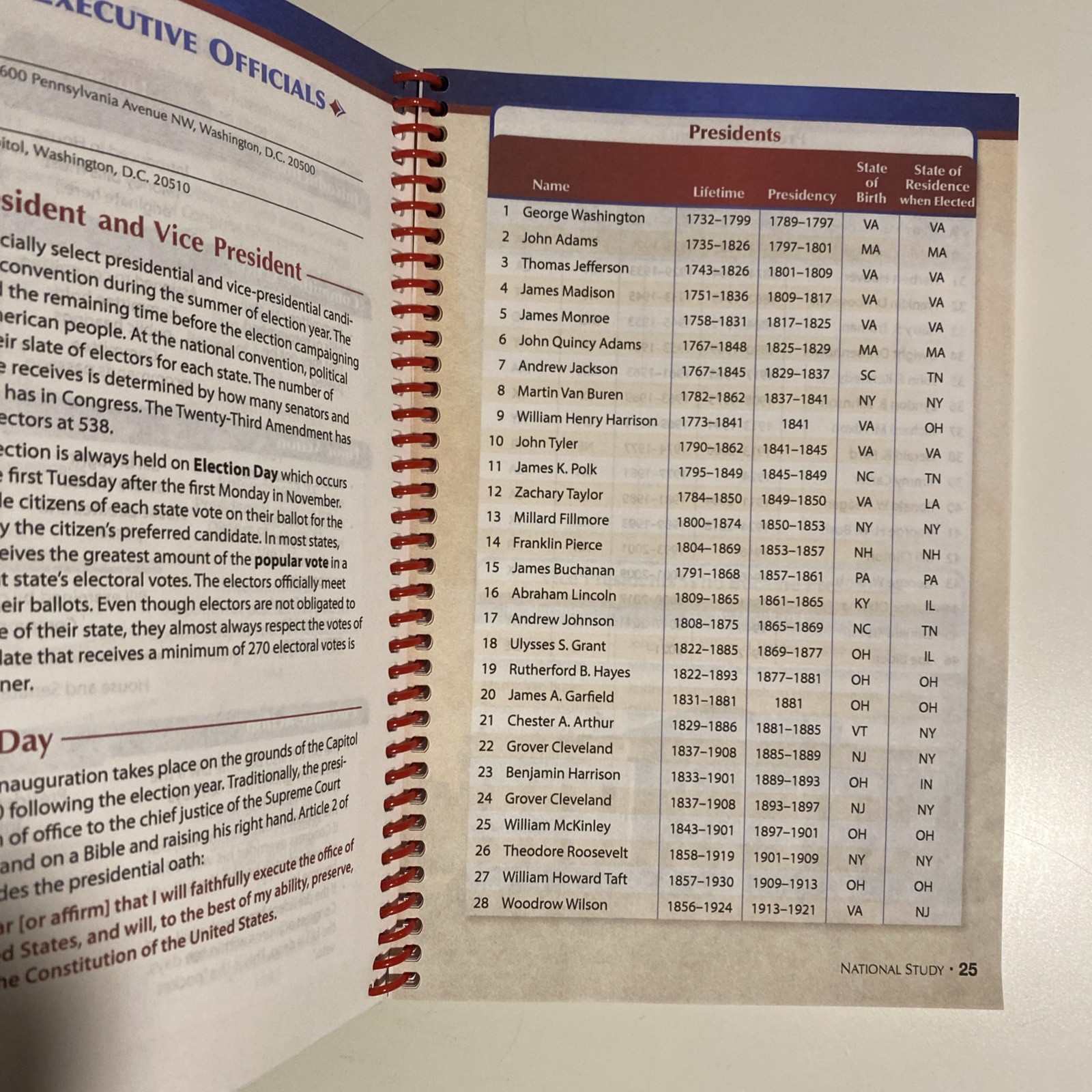 Abeka Civics Activity Book for 8th Grade- 4th Edition Homeschool
