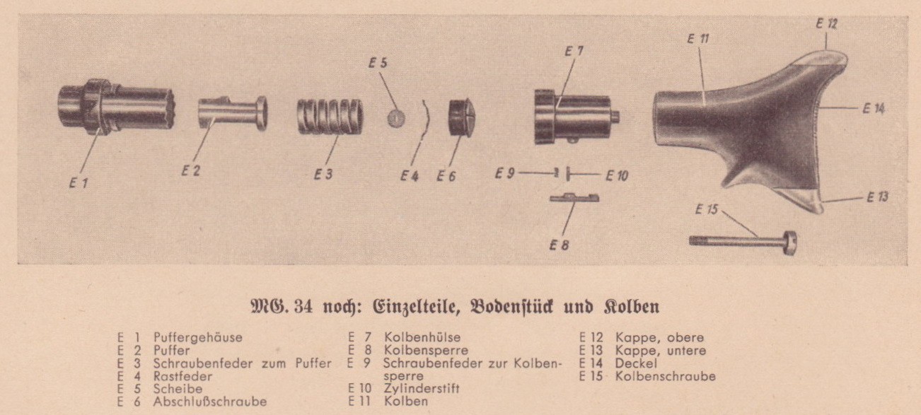 WW2 German MG34 Butt Catch Pin