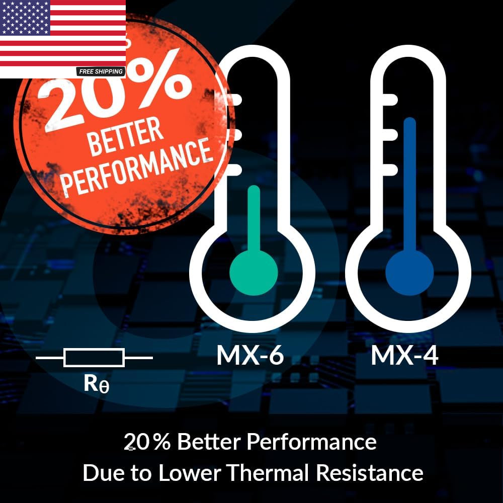 MX-6 (2 G) - Ultimate Performance Thermal Paste for CPU, Consoles, Graphics Card
