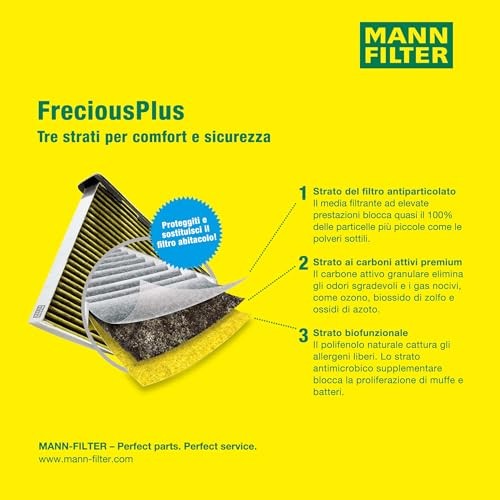 FP 2939 FreciousPlus Cabin Air Filter