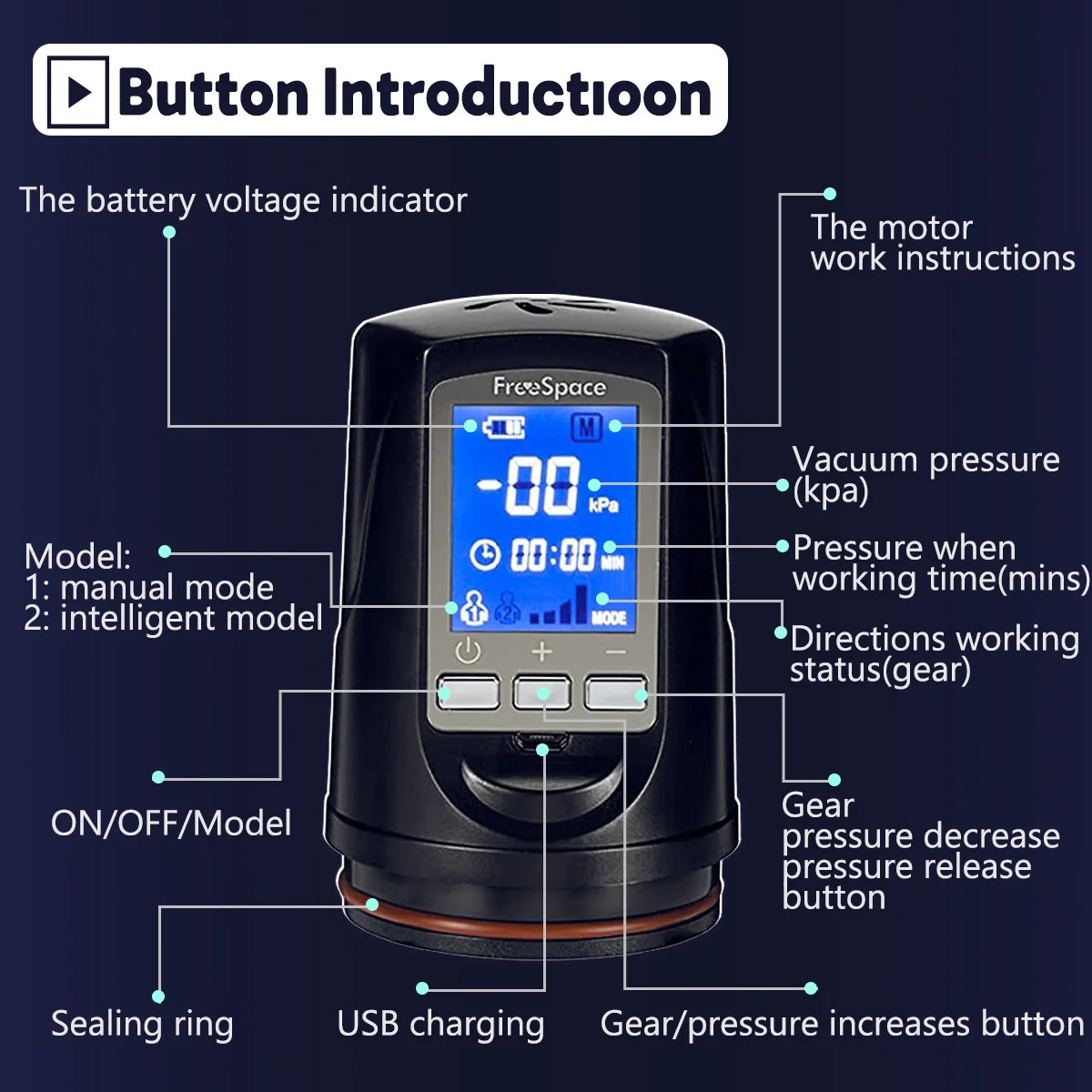 Penis Pump for Male ED Enhancement Erectile Enlargement Penis Enlarger BG Vacuum