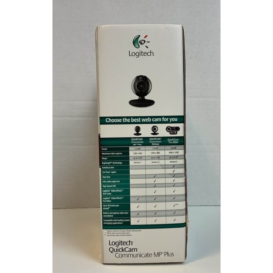 Logitech QuickCam Communicate MP Plus S5500 Webcam 1.3MP USB New Open Box Black