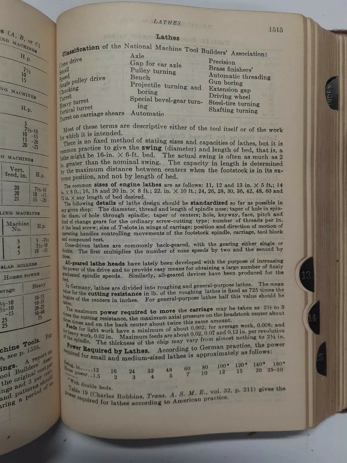Marks' Mechanical Engineers' Handbook 1929 Second Edition Vintage