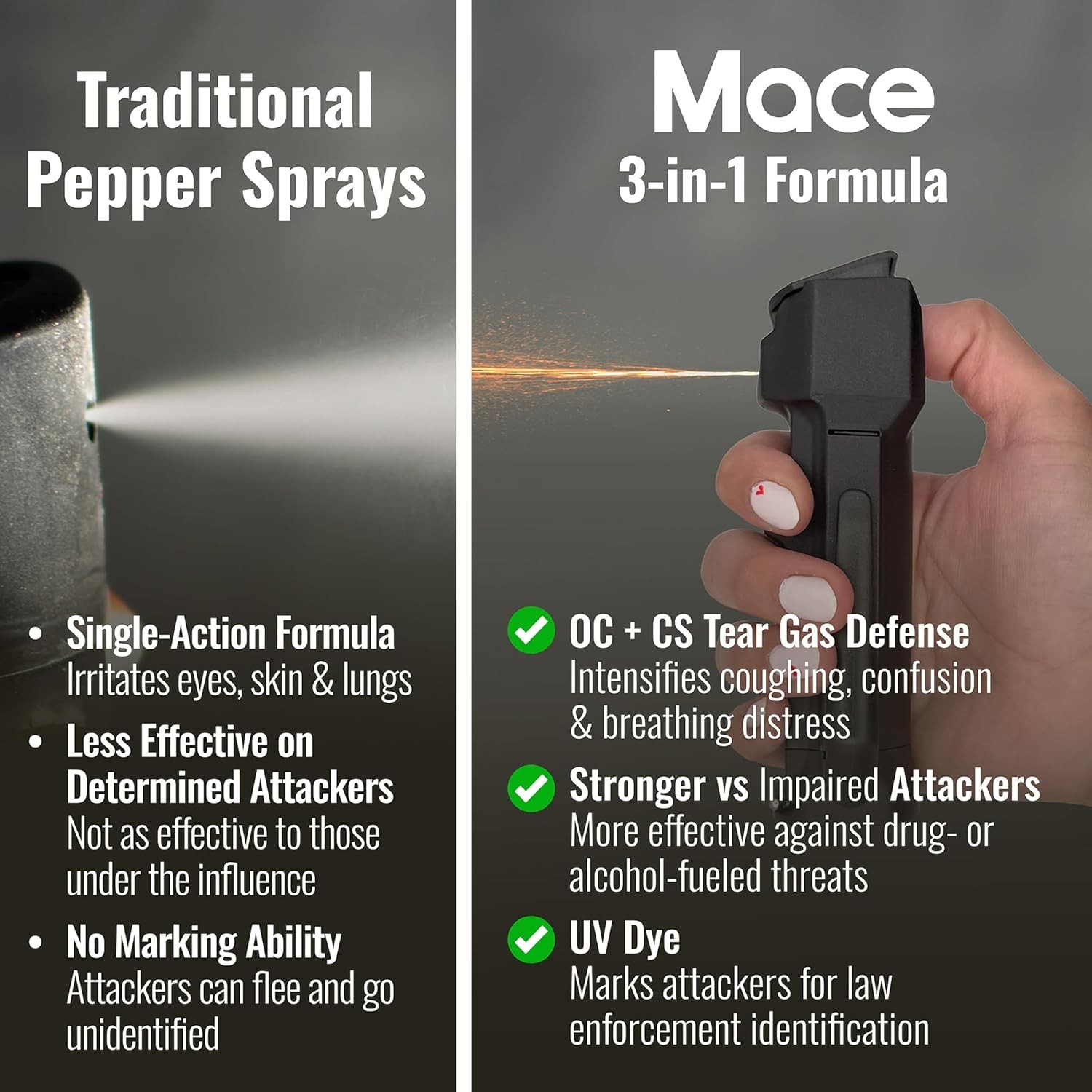 Mace 3-in-1 Pepper Spray — OC + Tear Gas + UV Dye, Flip-Top Safety Cap
