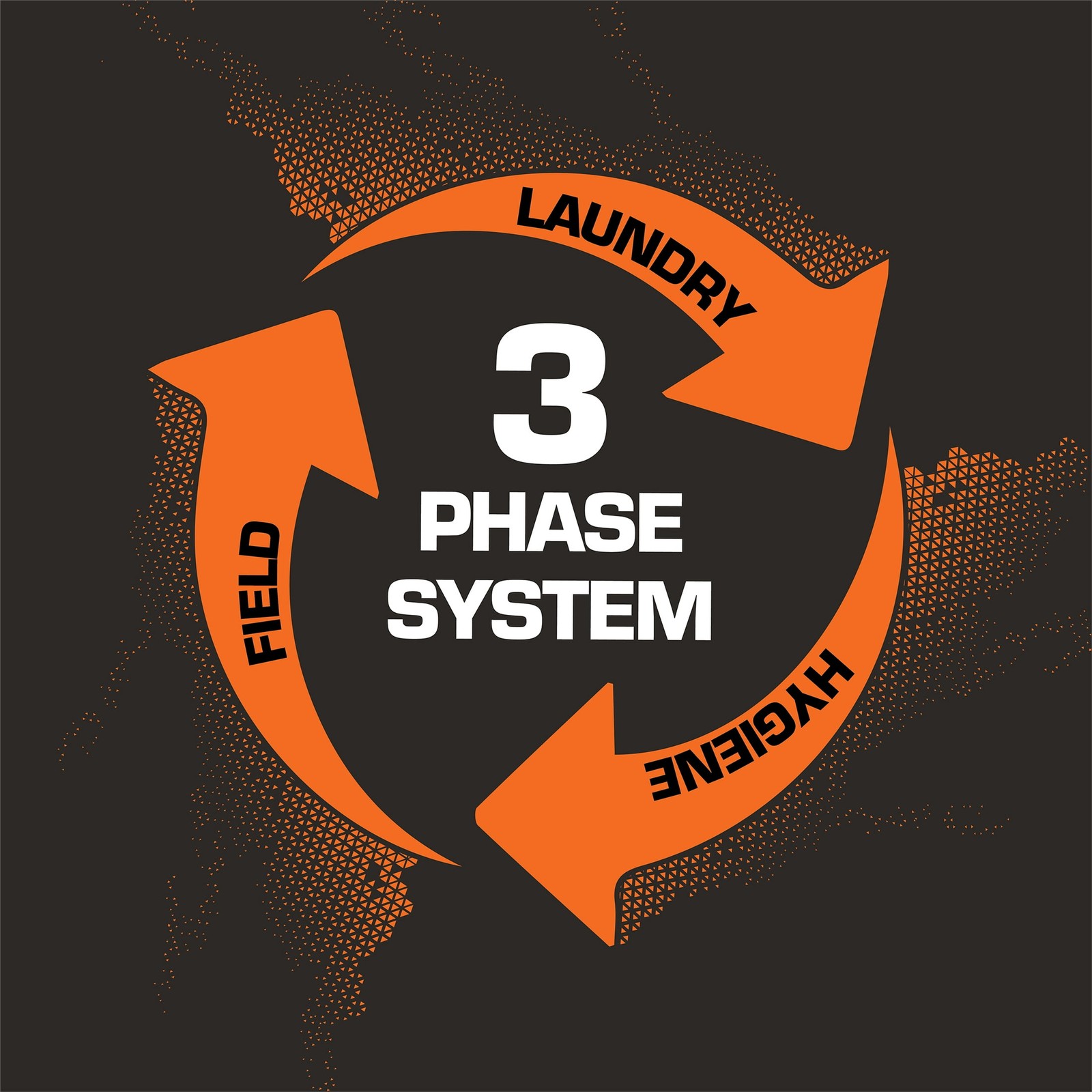 Dead Down Wind Pro Hunter 2.0 7-Piece Kit Complete System