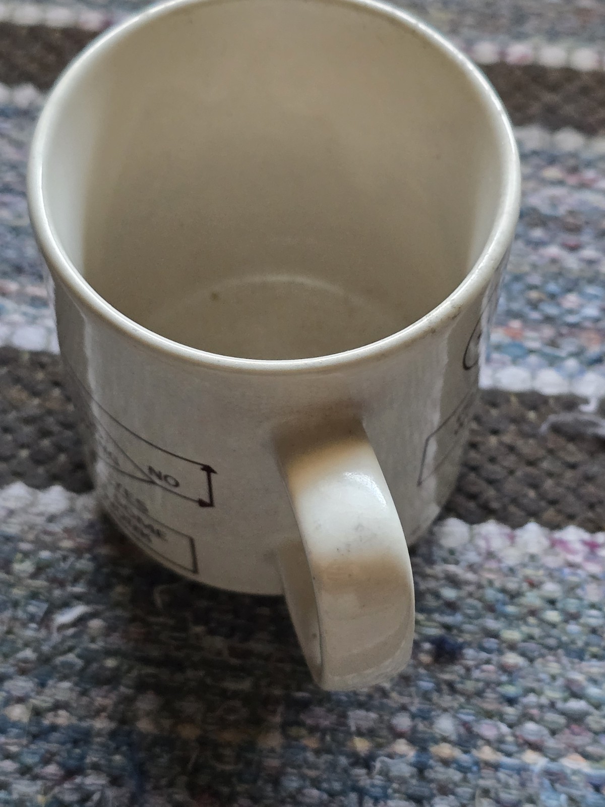 1981 vintage computer cup flow chart compu-mug MSR Imports compu mug programming