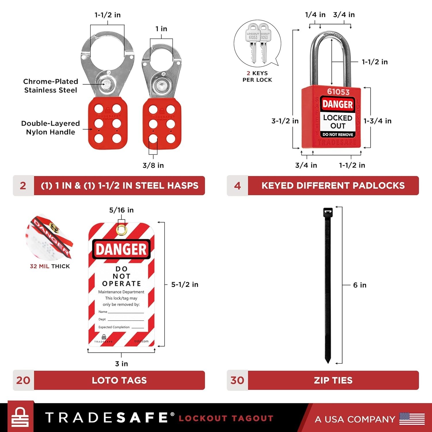 Comprehensive Lockout Tagout Kit for Electrical Safety and Maintenance Protocols