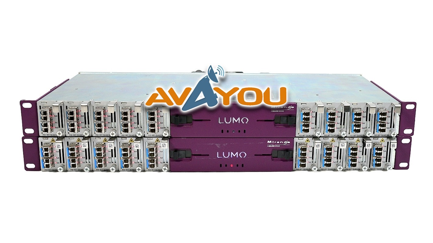 Miranda GV Lumo BNC FIO-911 36x 3G-Fiber-3G Video Converters +SFP RR & TT