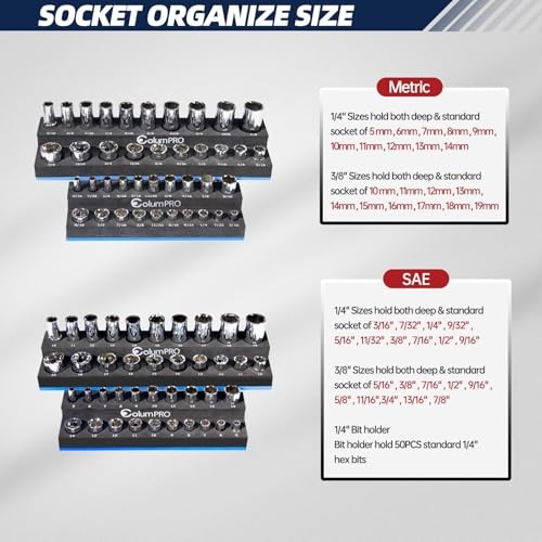 Foam Socket Organizer for Tool Box Drawer,Sockets Holder for Both Whole Set