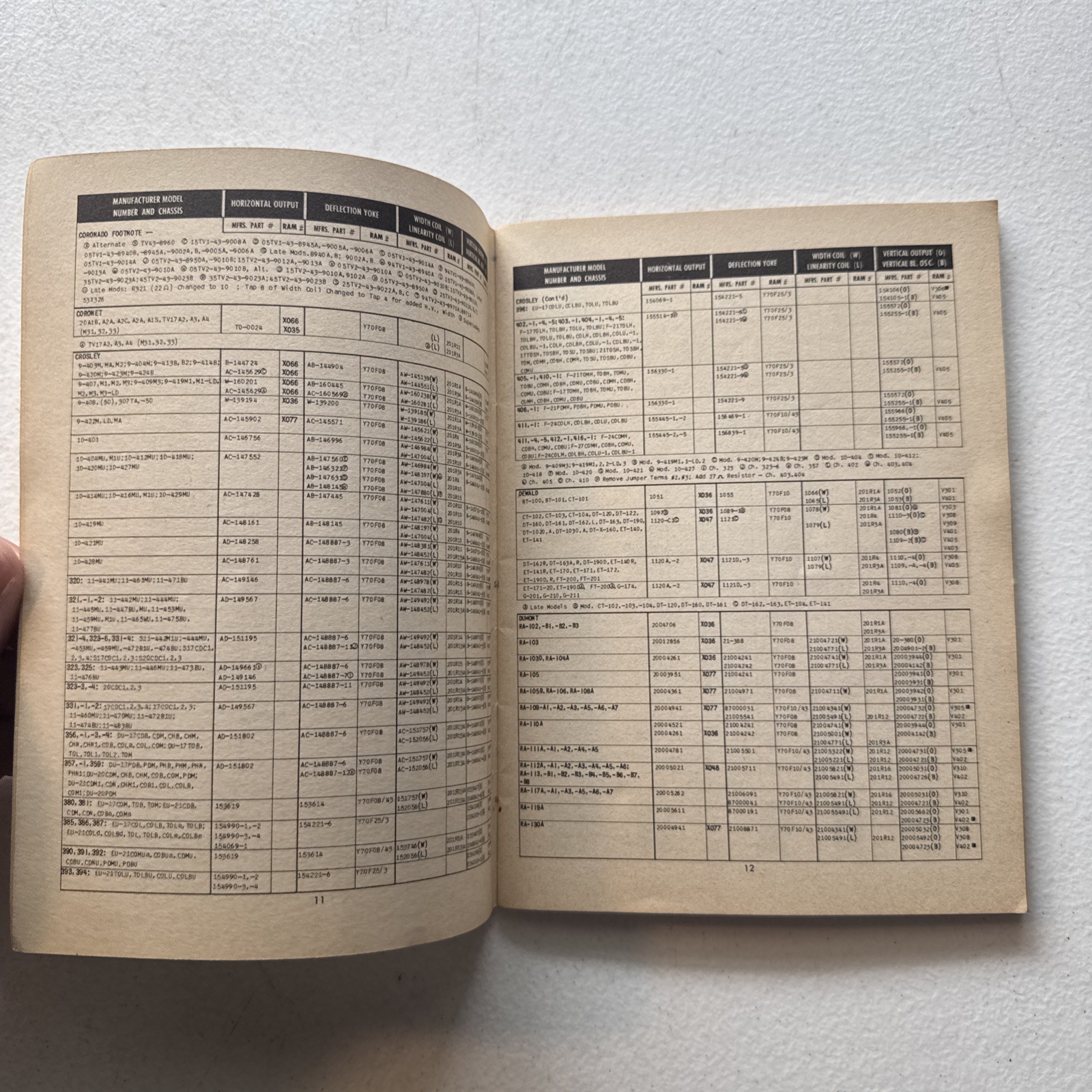 RAM TV 1955 Television Components Service Manual