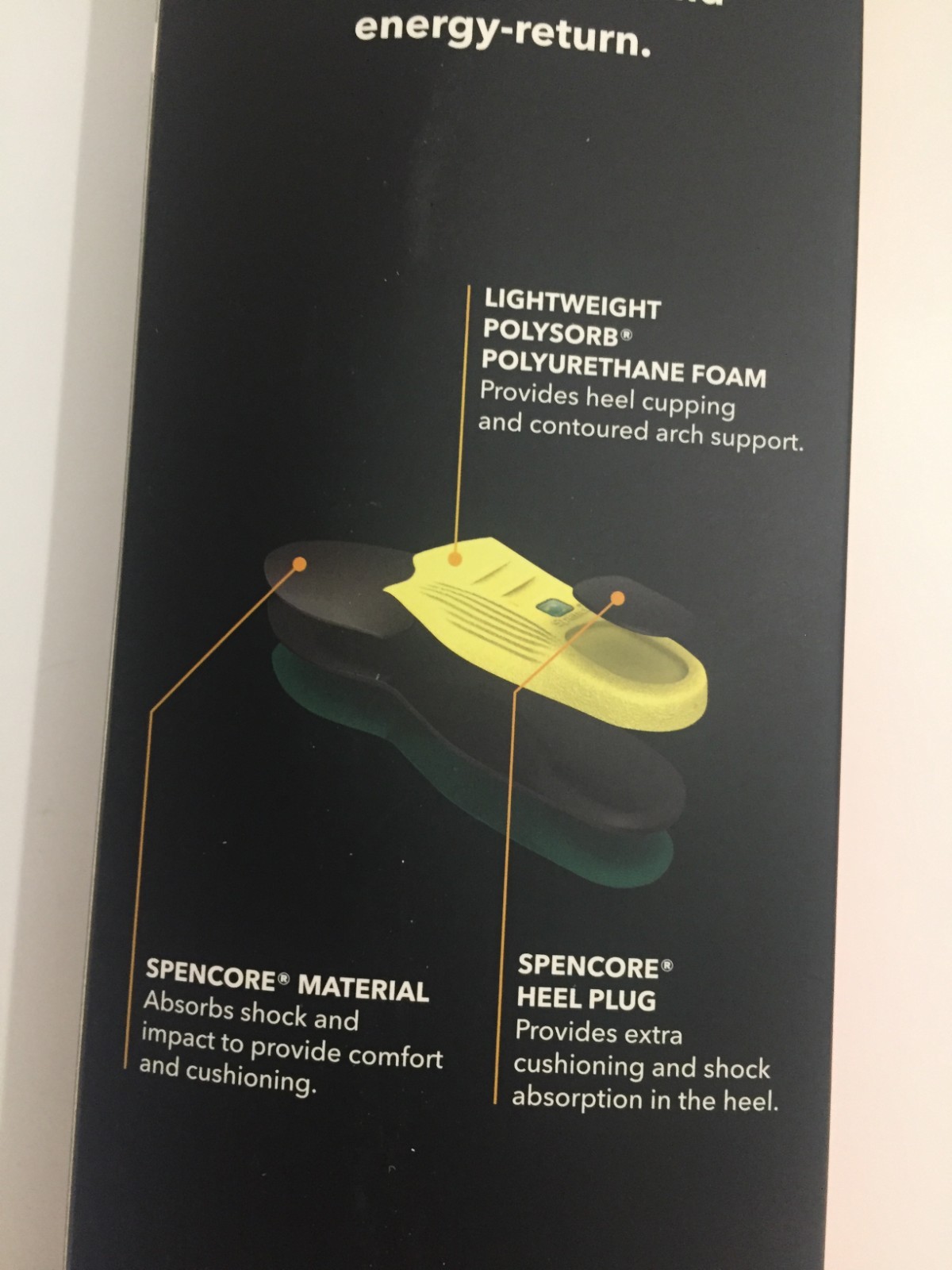 Spenco Polysorb Cross Trainer Athletic Cushioning Arch Support Insole System