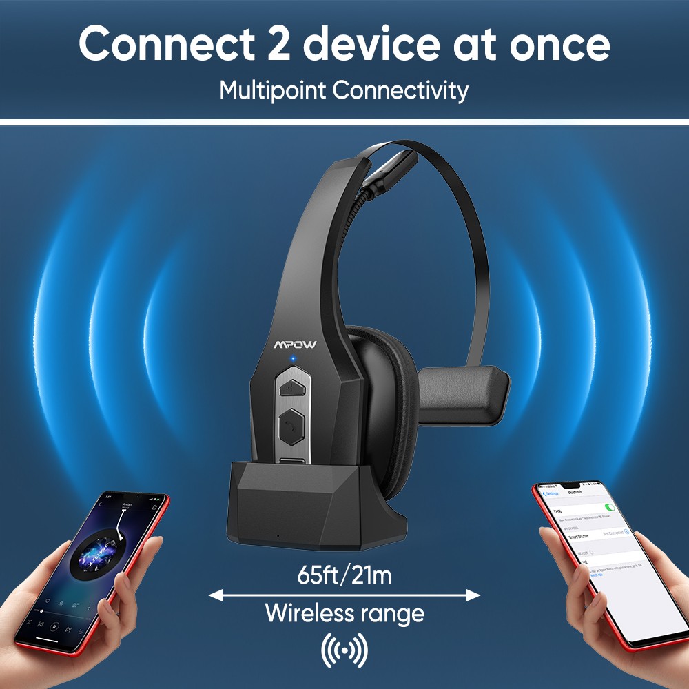 MPOW Trucker Bluetooth 5.3 Headset with Noise Cancelling with charging base