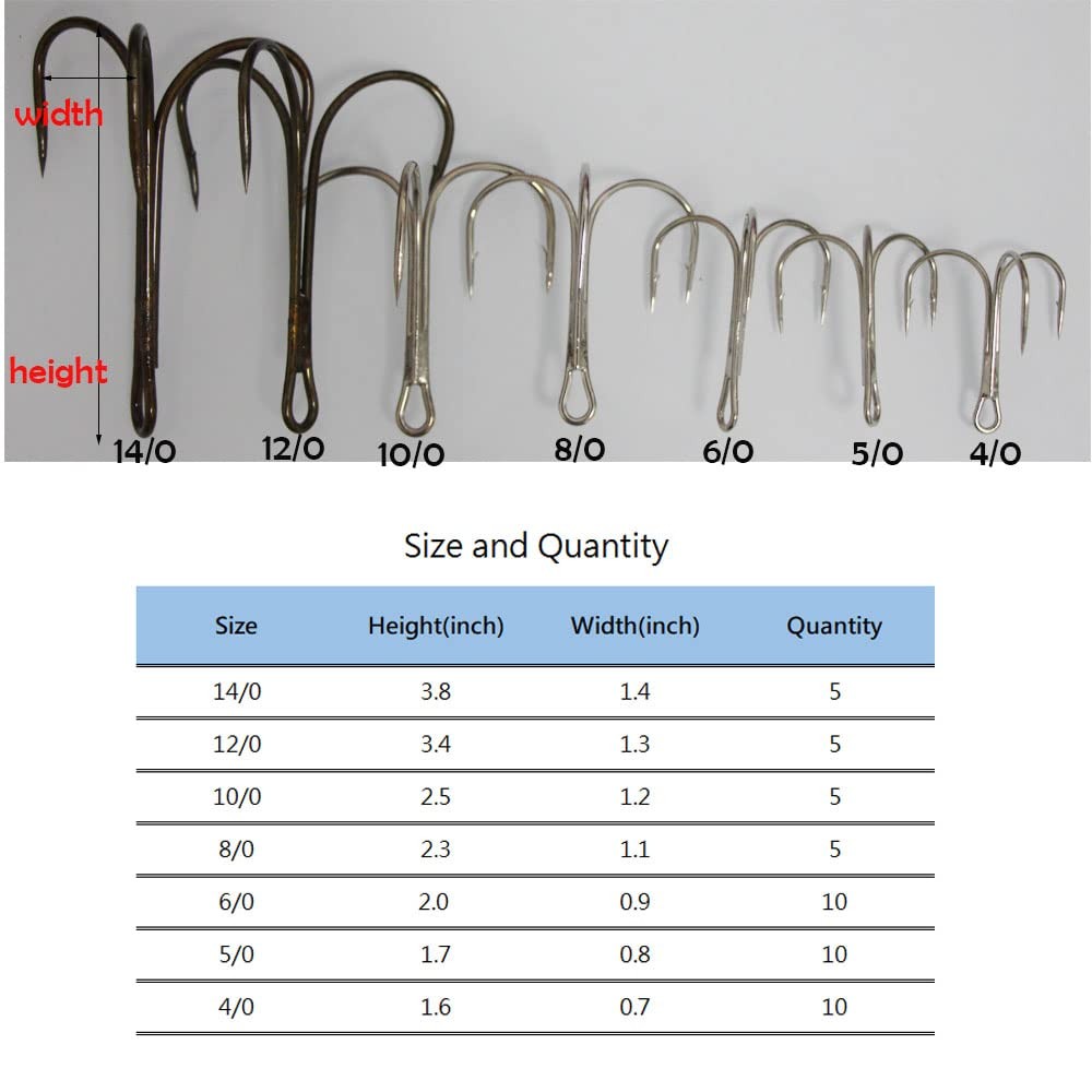 Classic Treble Hooks Standard Strength Fishing Hook Large Super Sharp Triple ...