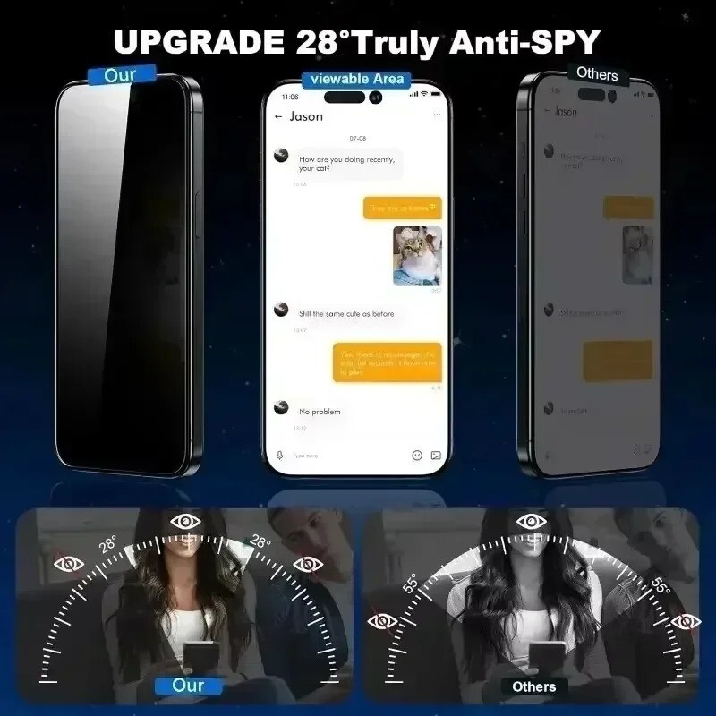 3x Easy Install Privacy Screen Protector For iPhone 16 15 14 13 12 Pro Max Plus