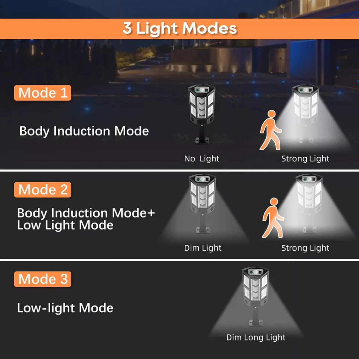 2 pcs LED Solar Flood Light Security Motion Sensor Wall Street Yard Outdoor Lamp