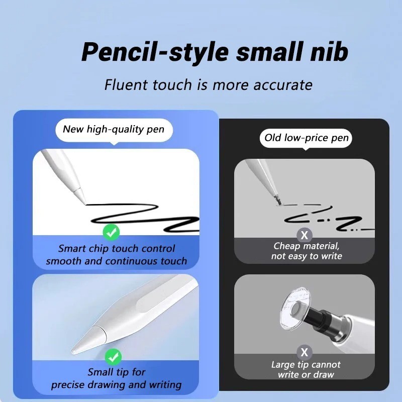 Universal Pencil Stylus Pen For Android iPhone iPad Tablet Mobile Capacitive Pen