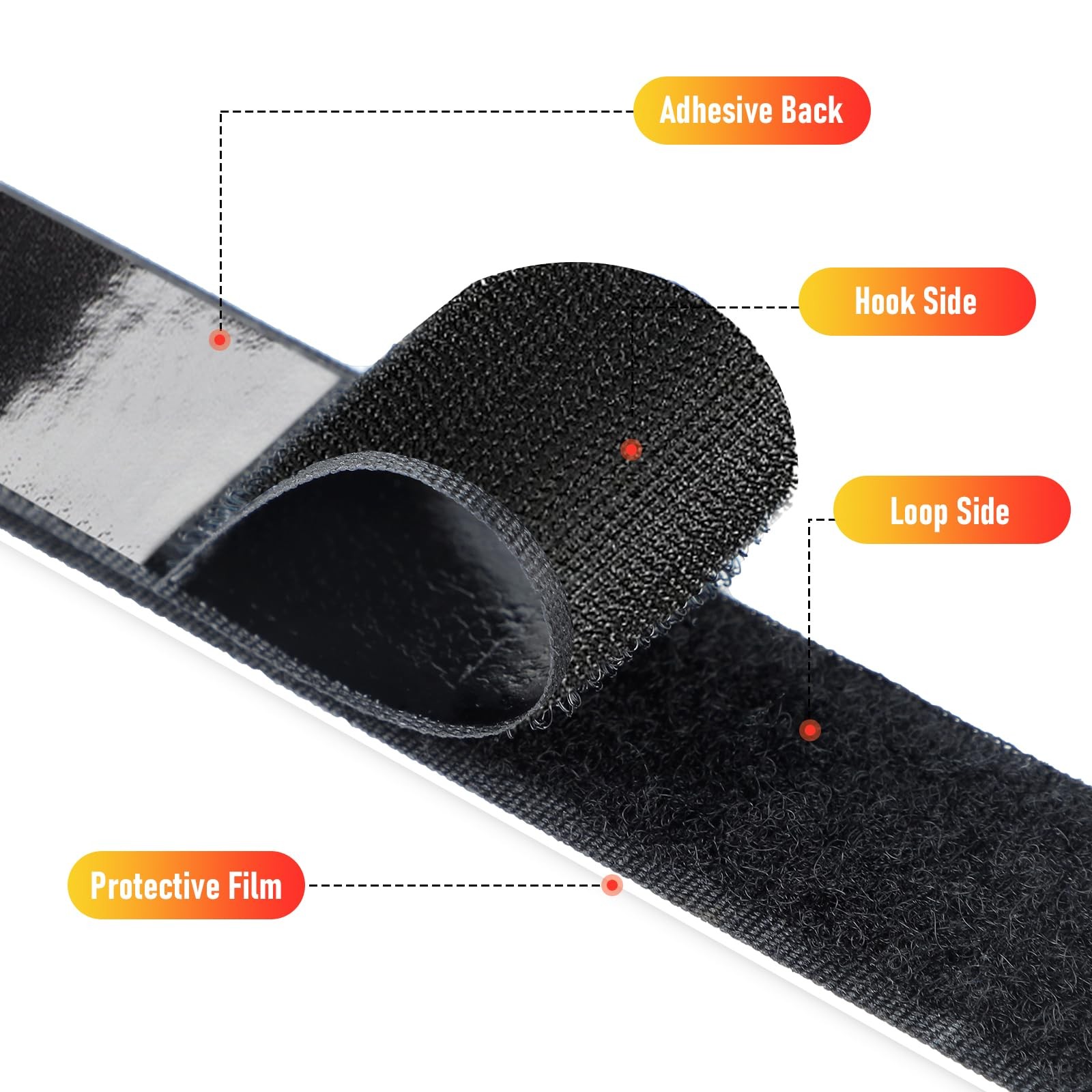 32Ft *1 Inch Hook and Loop Tape with Adhesive Back, Heavy Duty Double Sided
