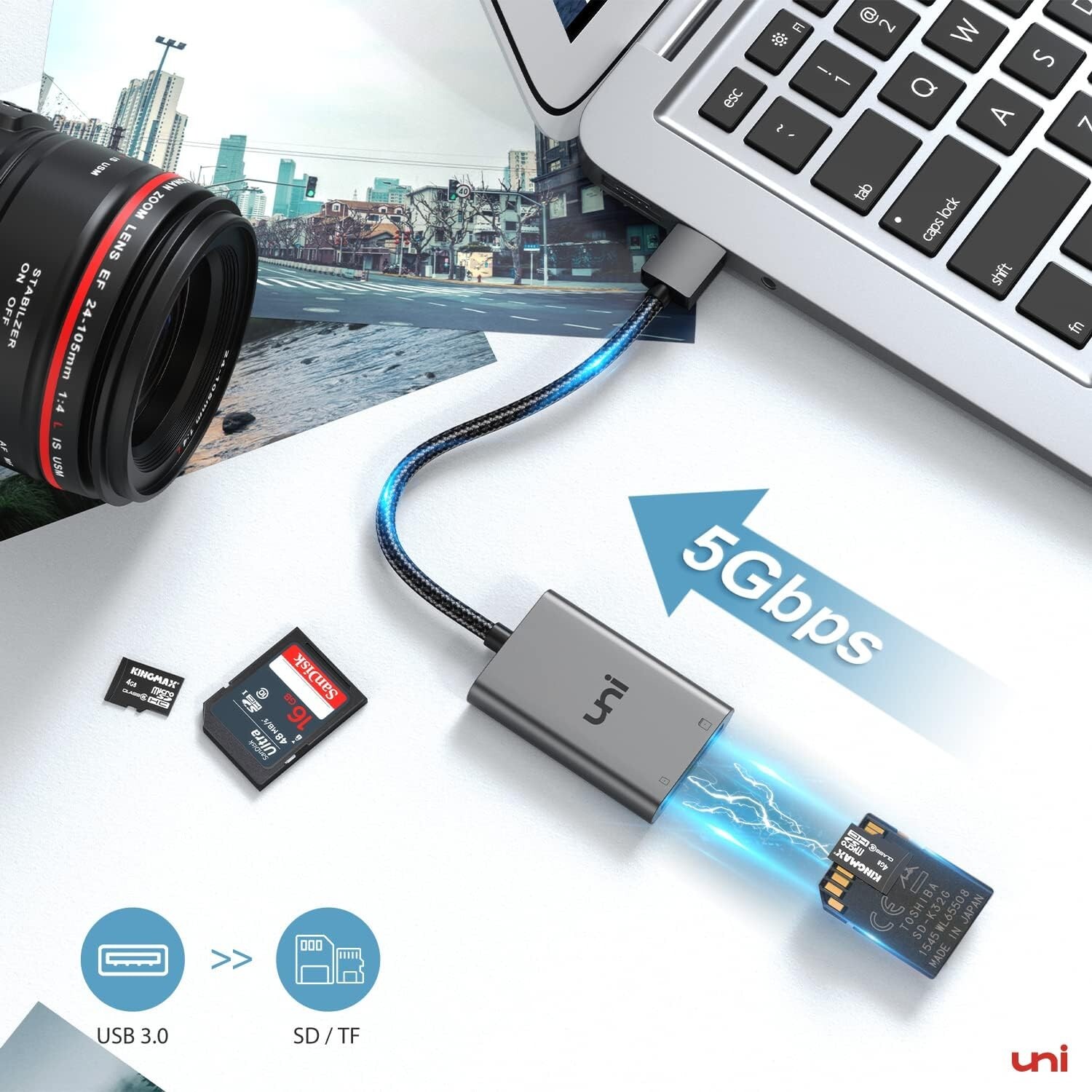 uni USB 3.0 to SD/ Micro SD Card Adapter for SD/SDXC/SDHC/MMC/Micro SDXC/TF/SDHC