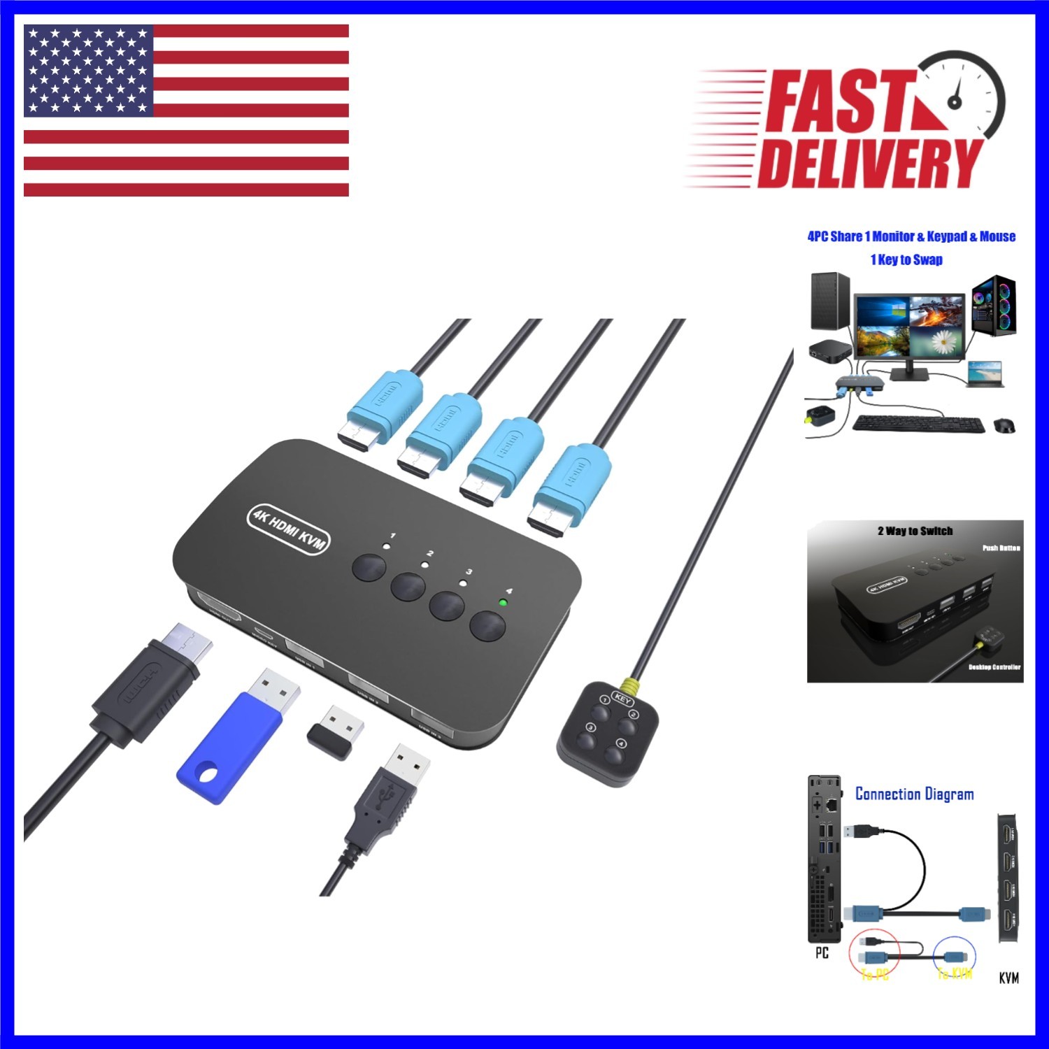 High-Definition 4-Port KVM Switch for 4 Computers - Includes Cables & Controller
