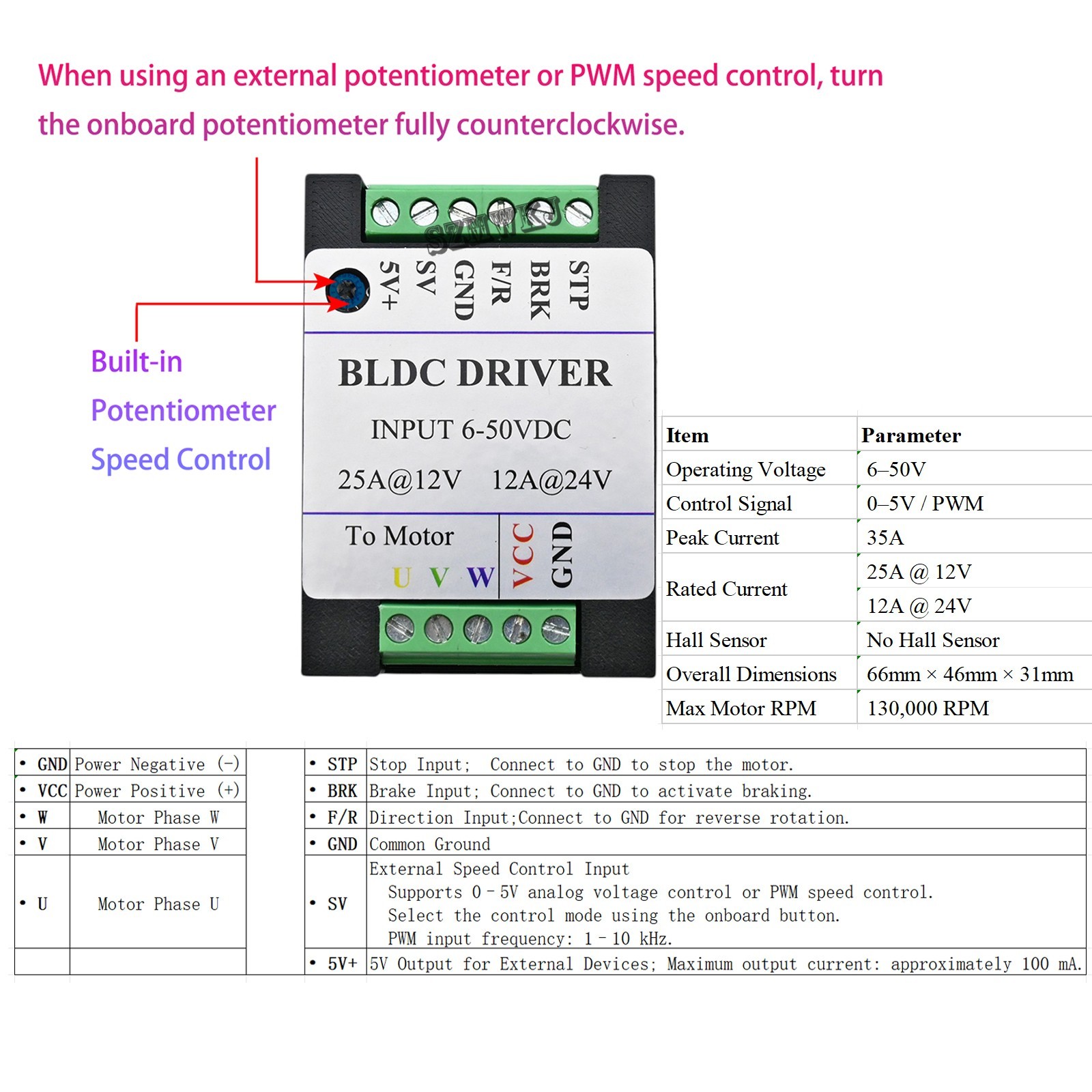 DC12V 300W Sensorless BLDC Driver 25A PWM 0-5V Motor Speed Control Reverse Brake