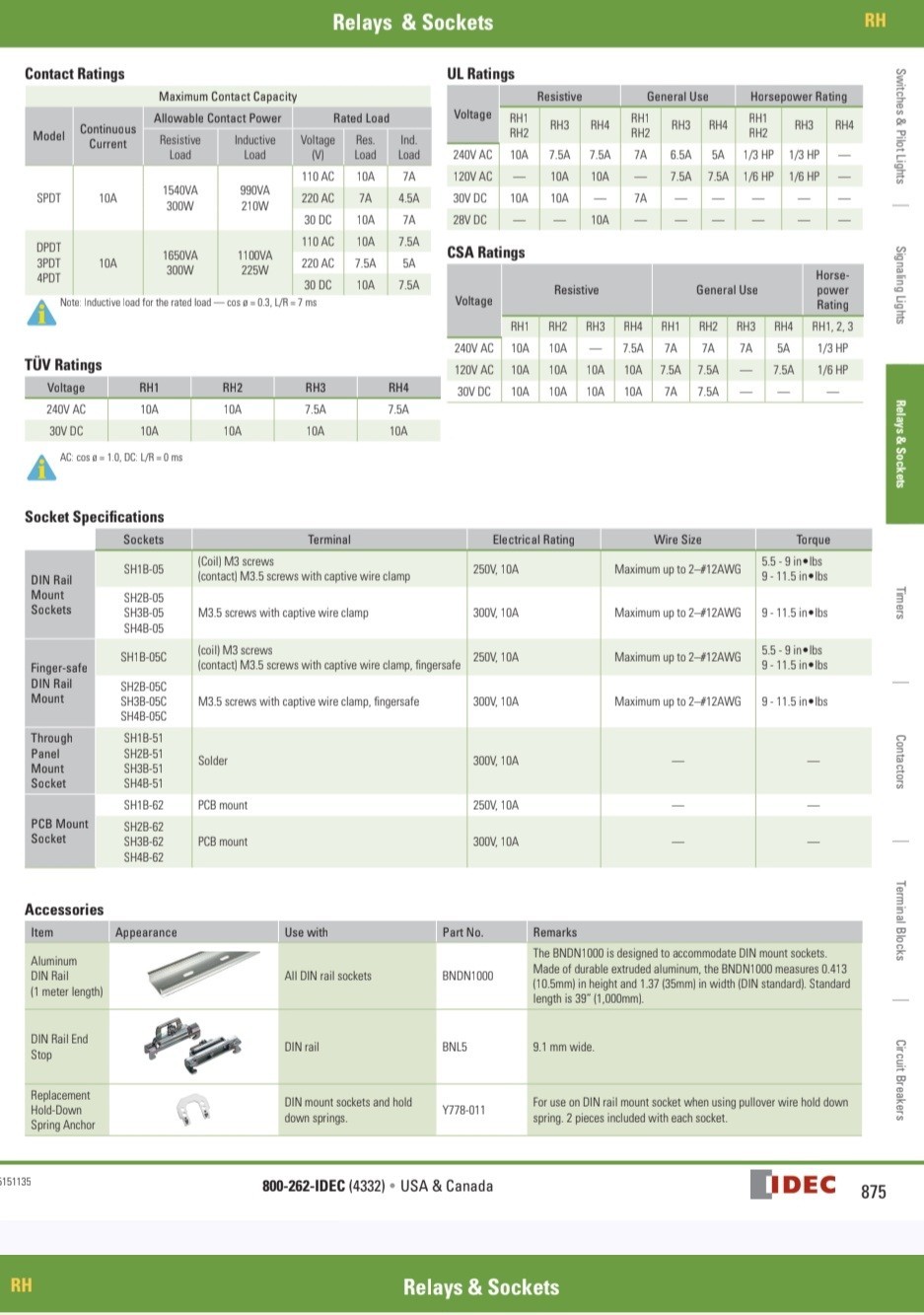 IDEC RH3B-UDC12V / RH3BUDC12V (BRAND NEW)