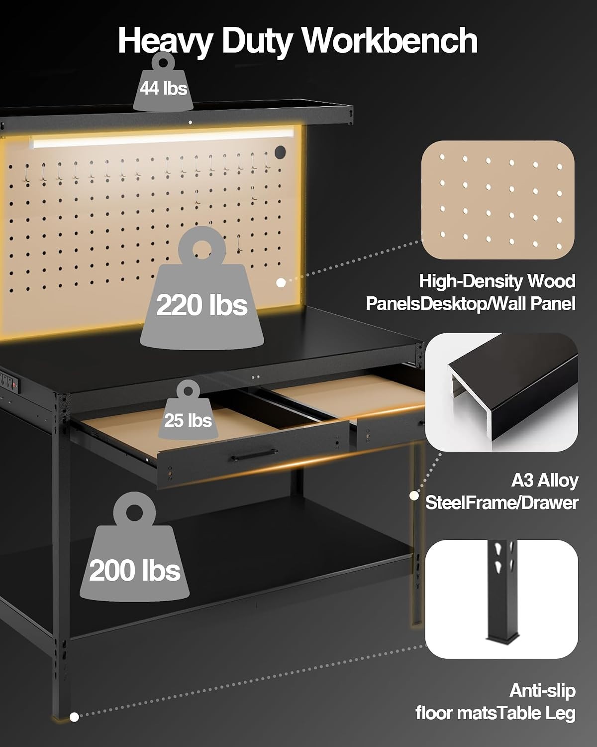 Organized Garage Workbench with Pegboard, 2 Drawers & USB Charging Ports