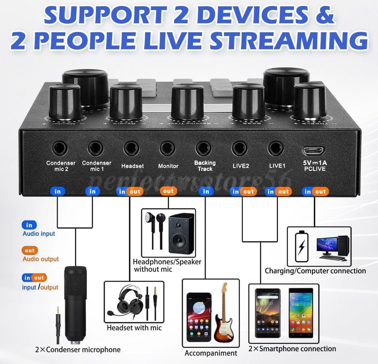 MICYUSING BM-800 Audio Interface & Condenser Microphone Set, Cardioid, DSP Chip