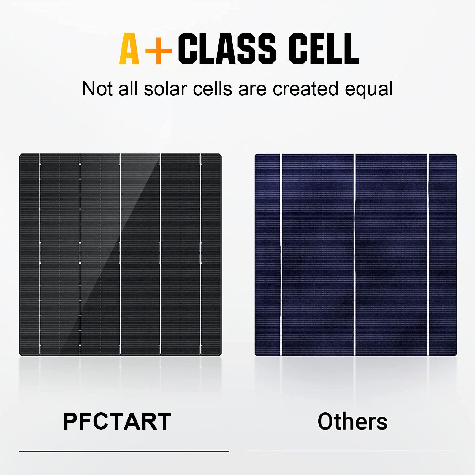 200W Solar Panel 12V Monocrystalline Solar Module PV Panel RV Off-Grid System