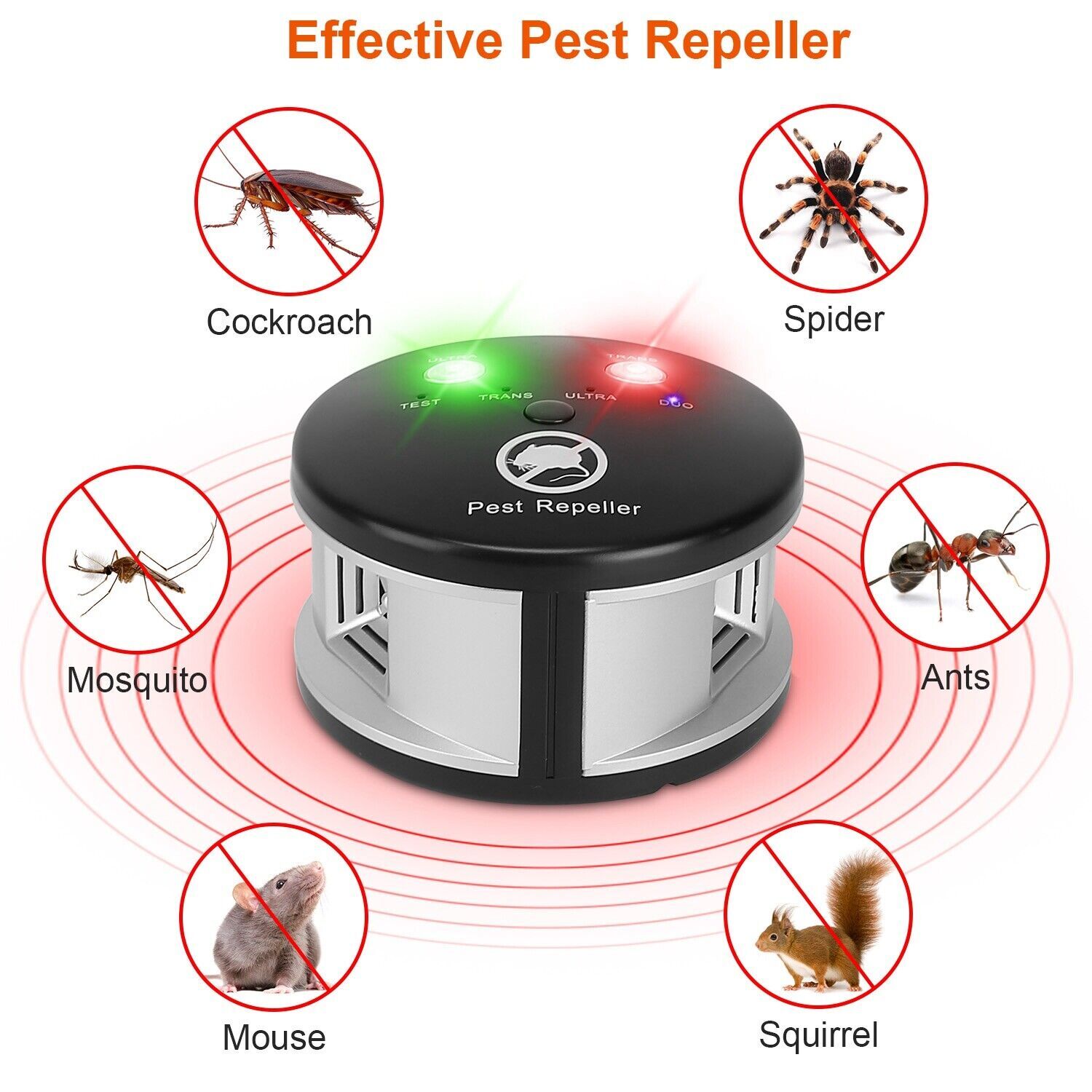 2022 Ultrasonic Control Electronic 360° Repellent Mice Rat Reject