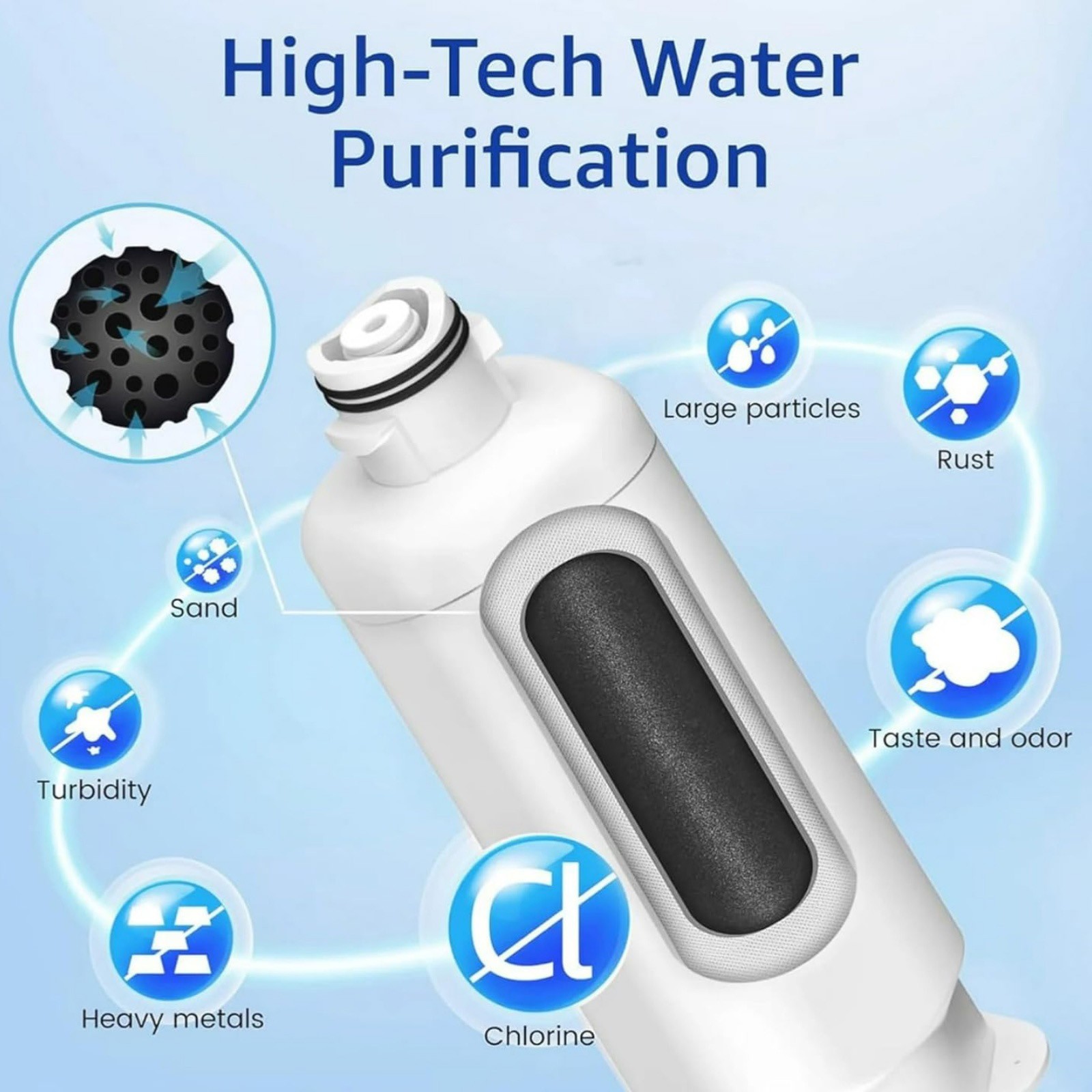 2 Pack DA97-17376B Refrigerator Filter For Samsung Water Purification System