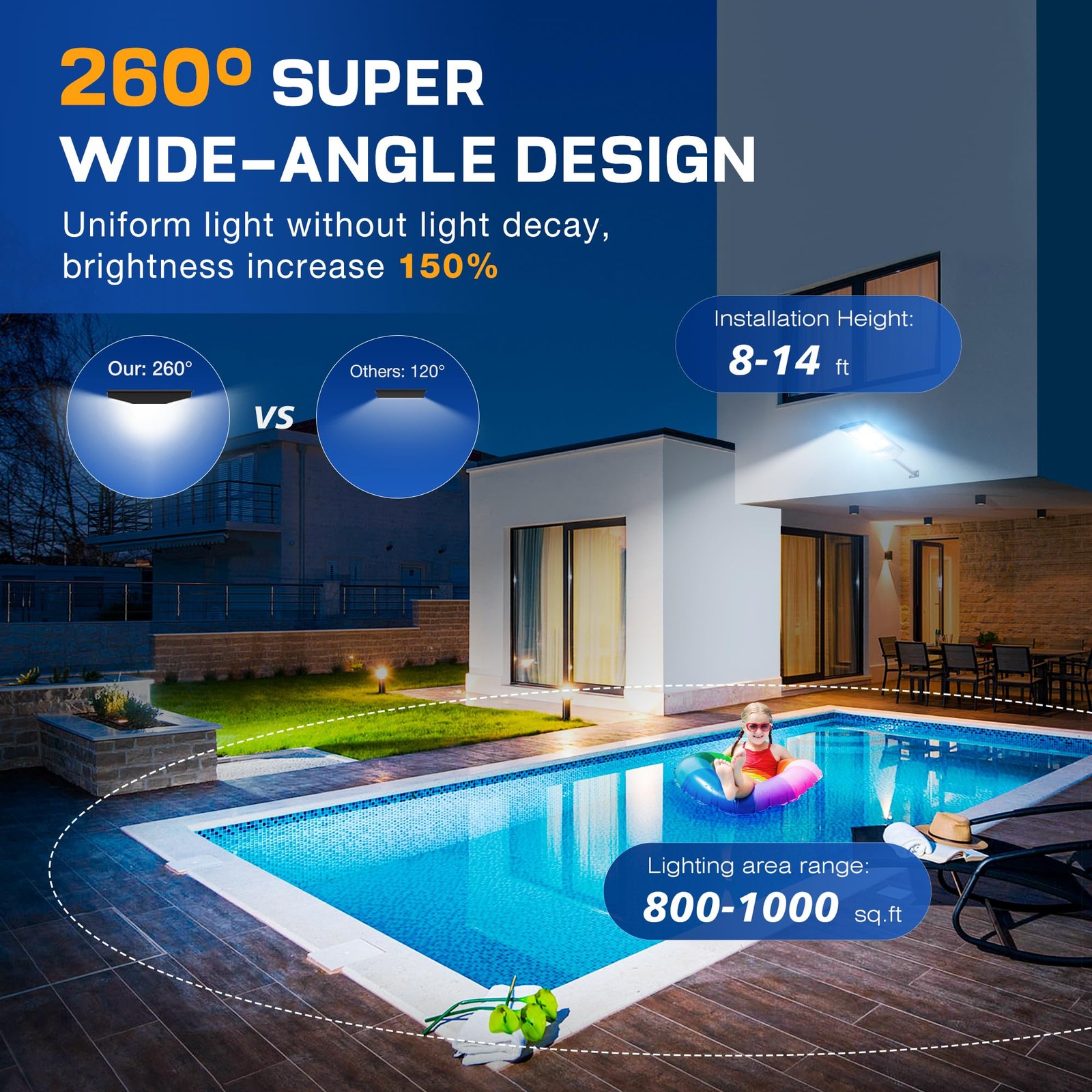 Light Your Yard All Night - 4 Pack Solar Street Lights Motion Sensor