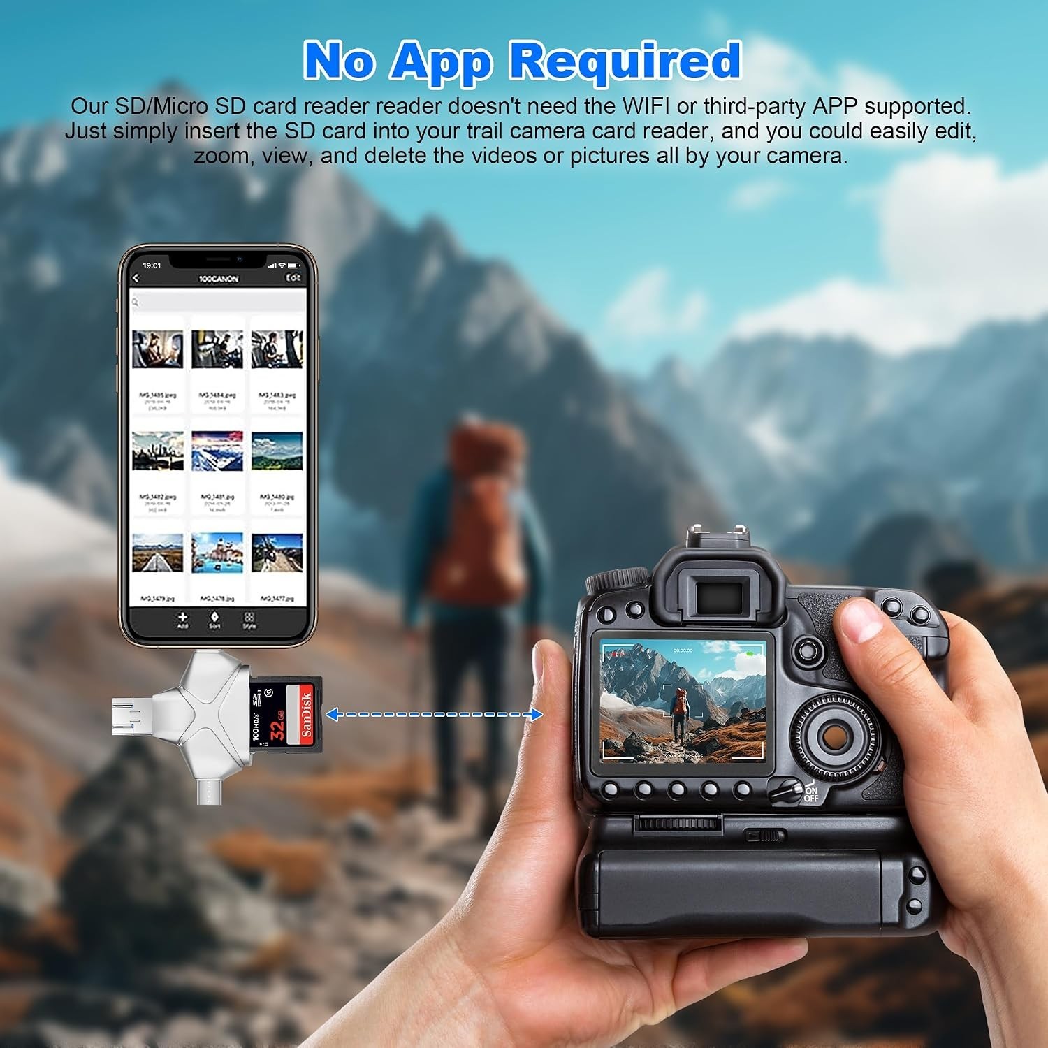 Portable 4-in-1 Memory Card Reader for iPhone, Android & Camera: No Apps Needed